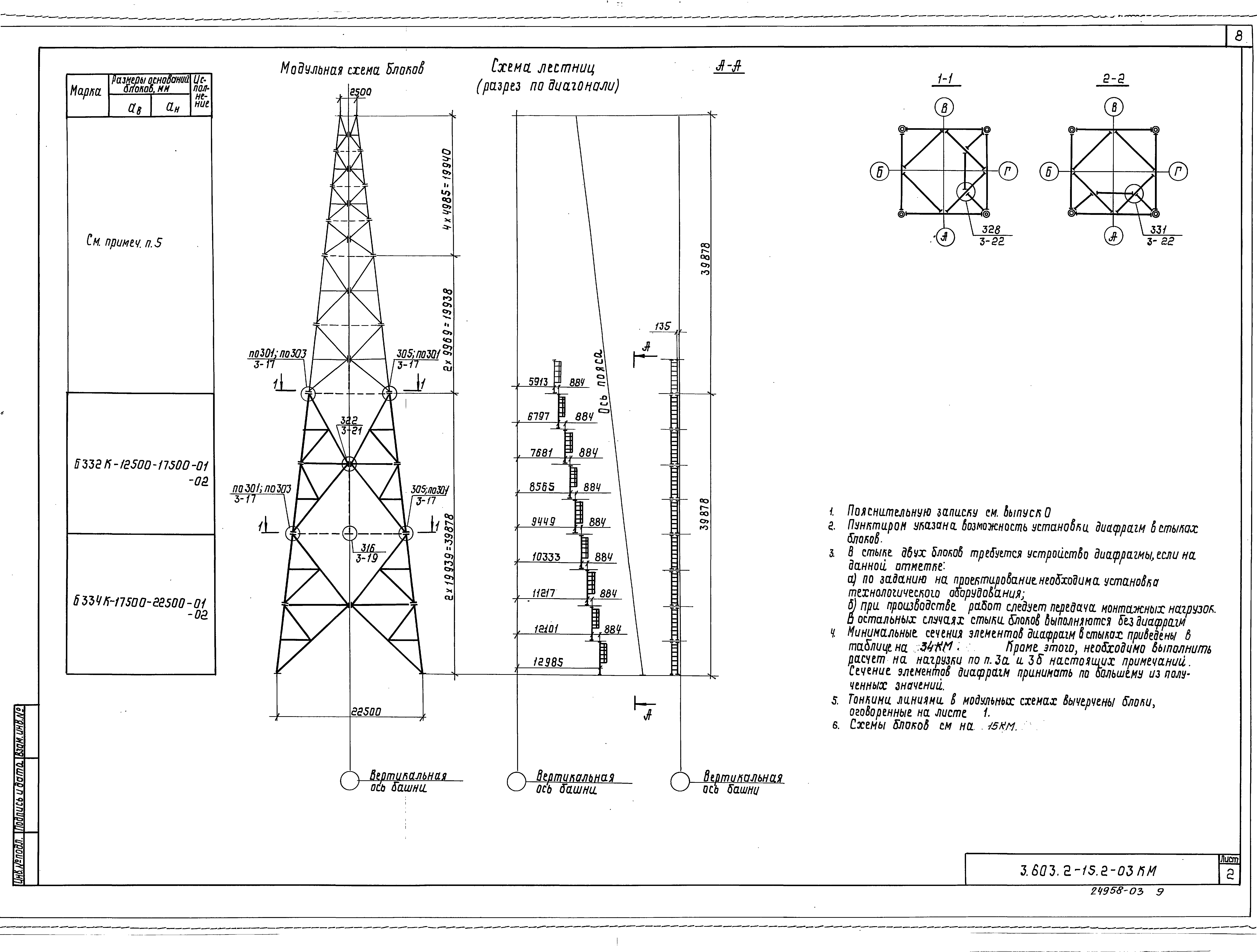 Серия 3.603.2-15