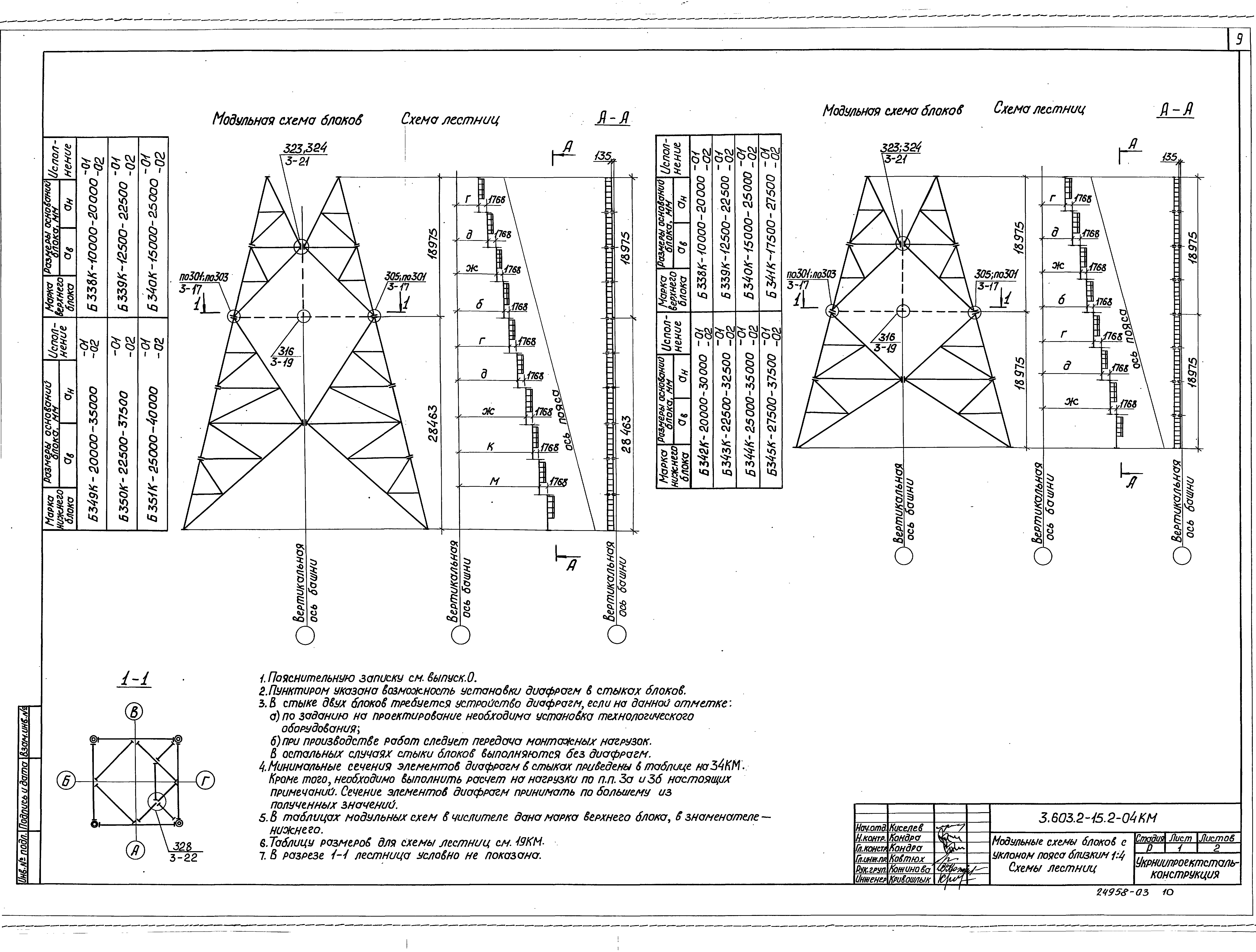 Серия 3.603.2-15