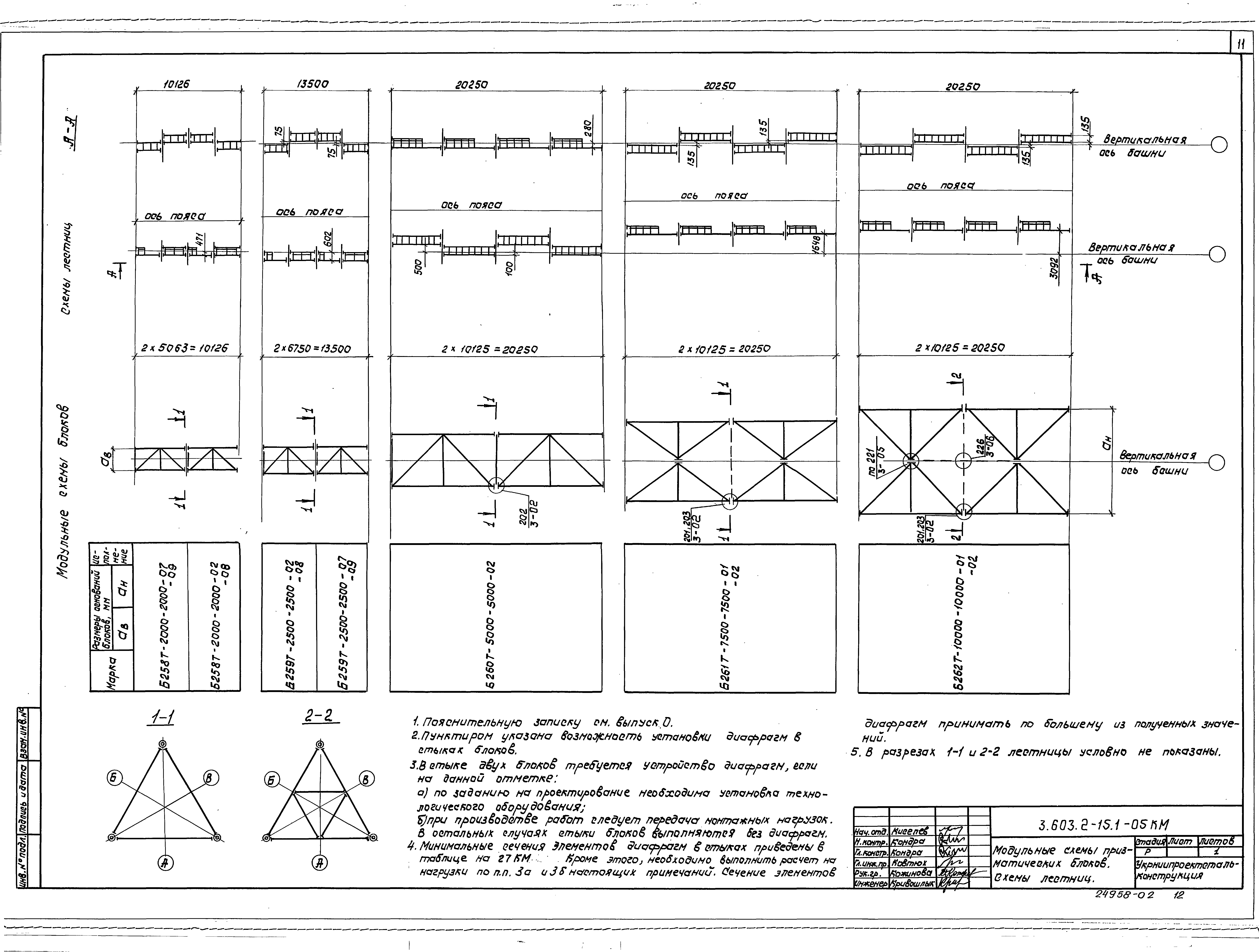 Серия 3.603.2-15