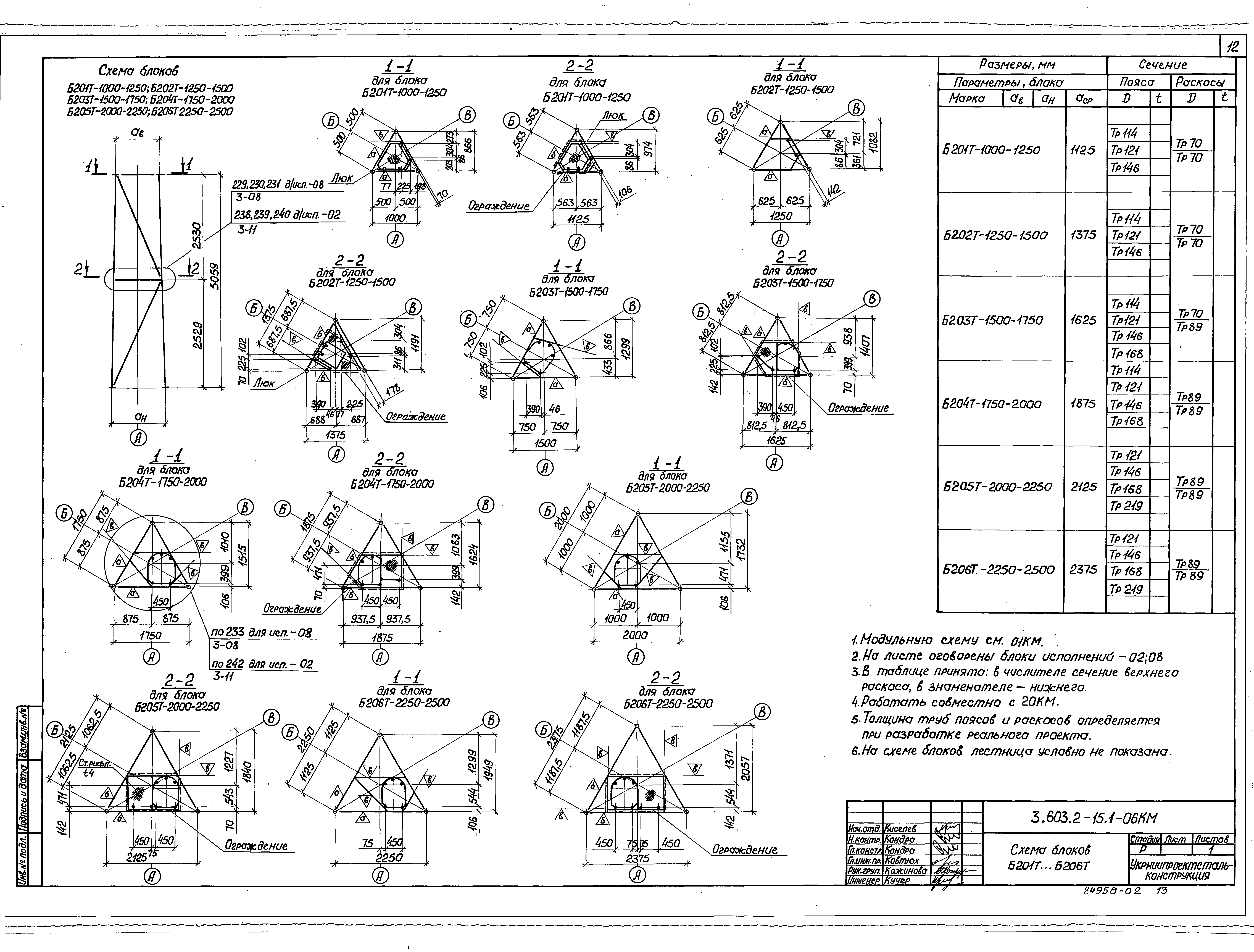 Серия 3.603.2-15