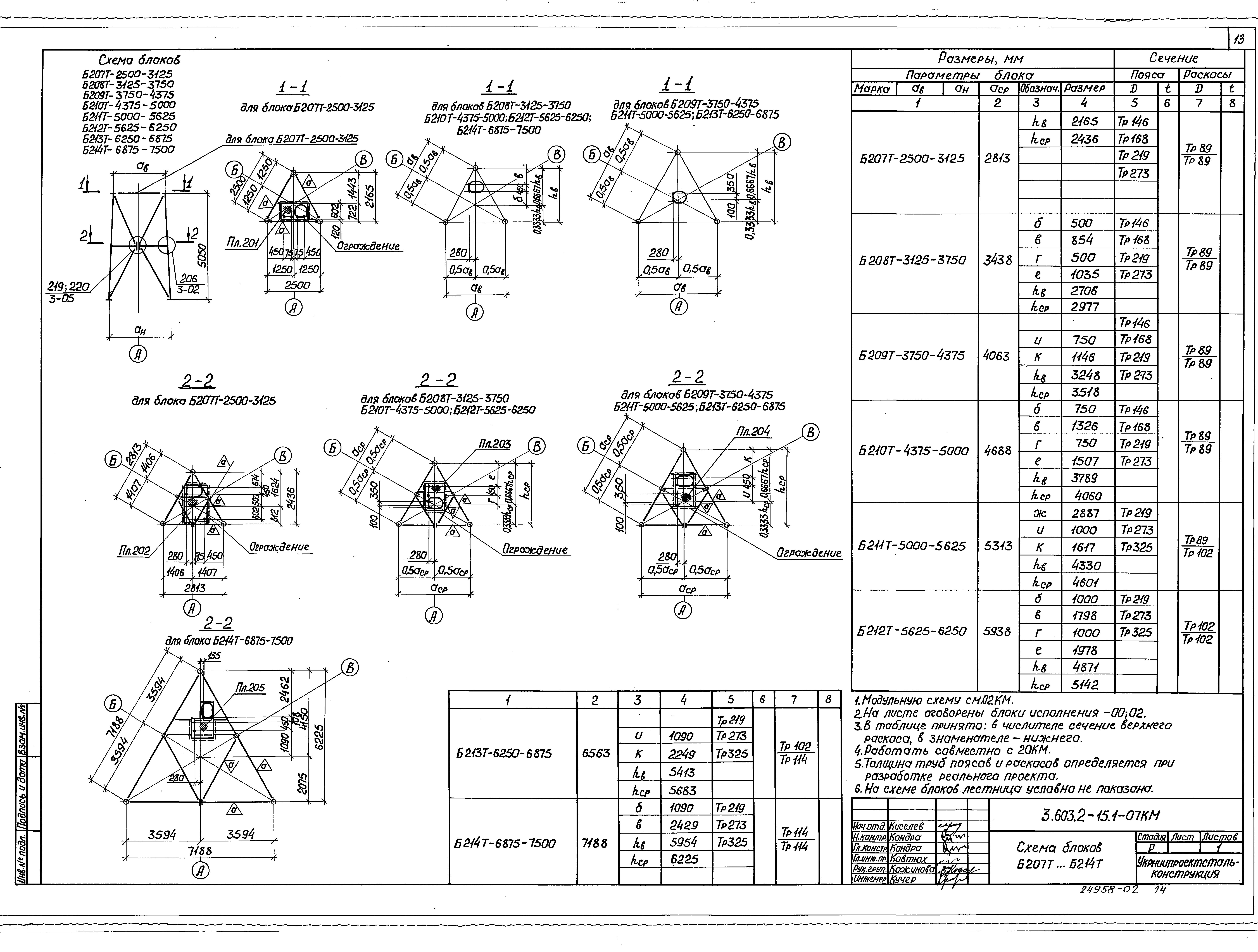 Серия 3.603.2-15