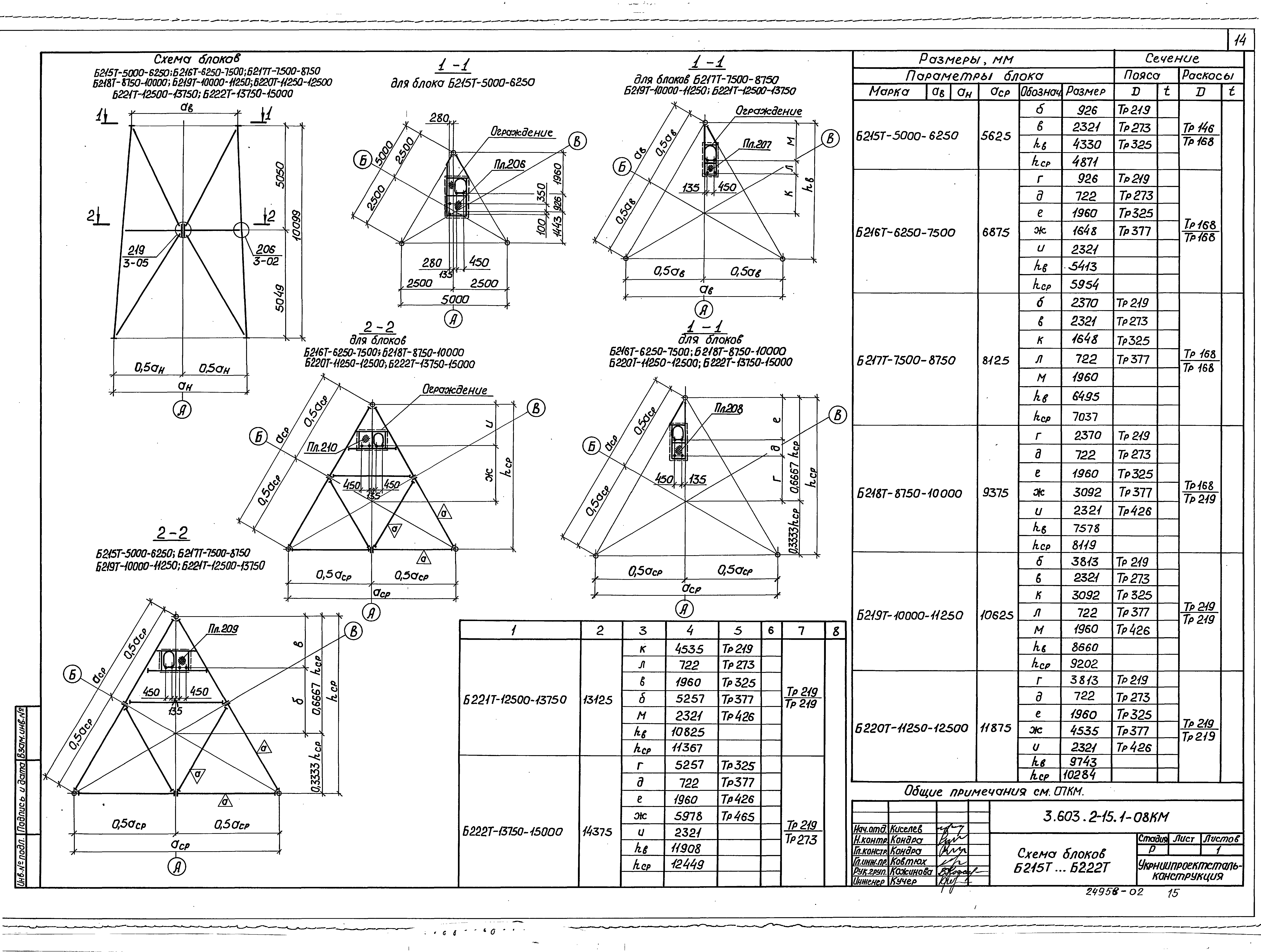 Серия 3.603.2-15