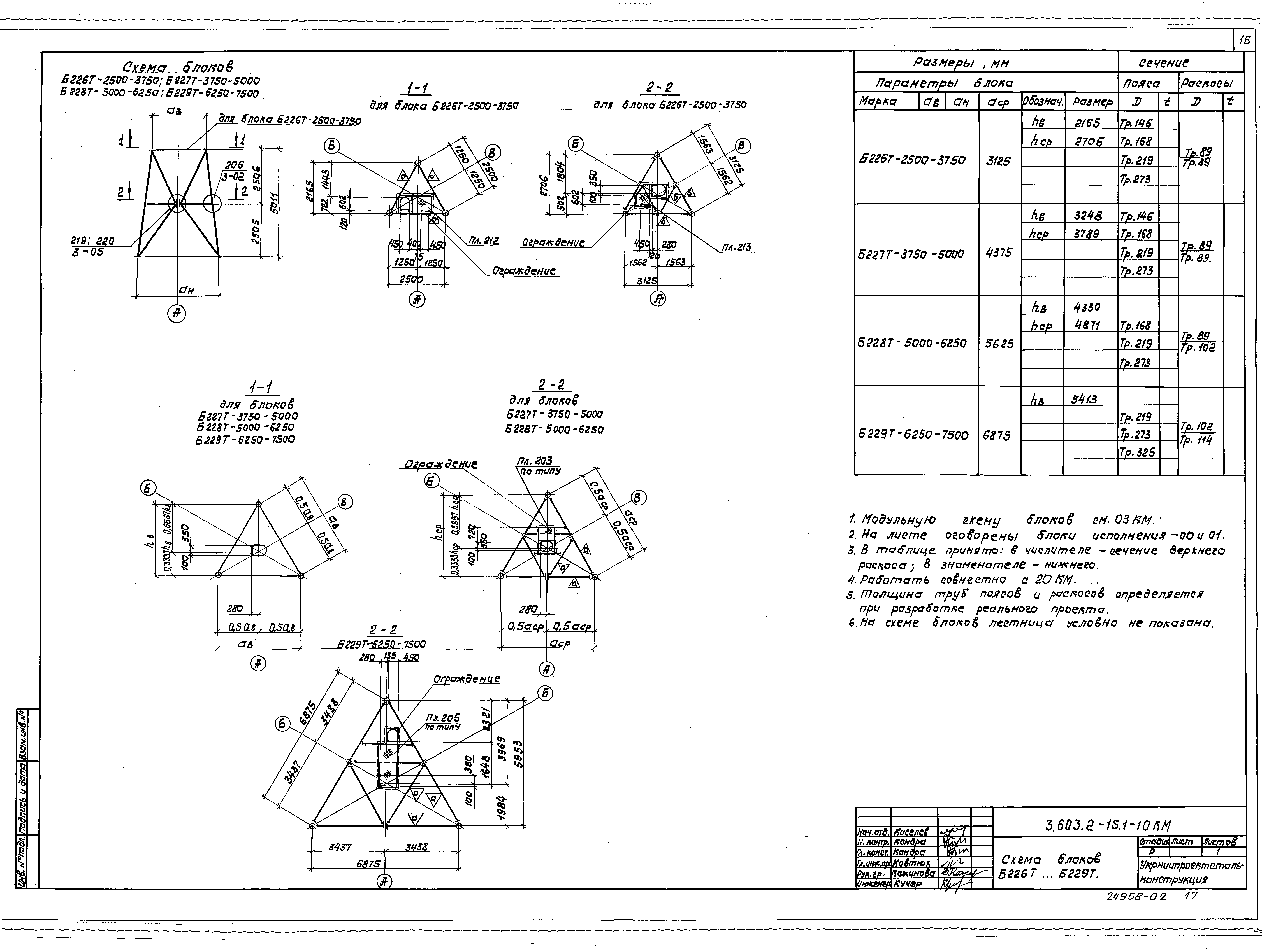 Серия 3.603.2-15