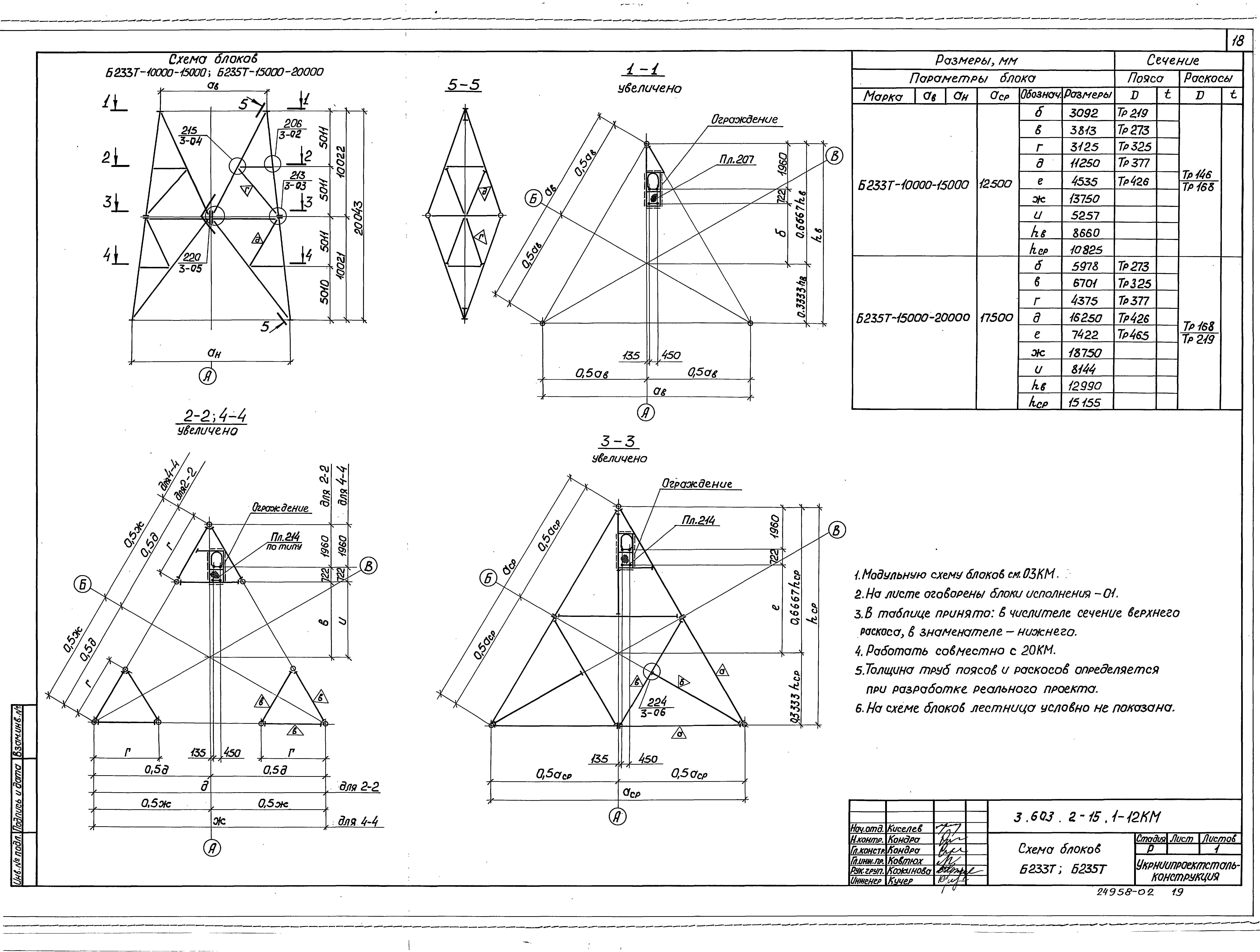 Серия 3.603.2-15