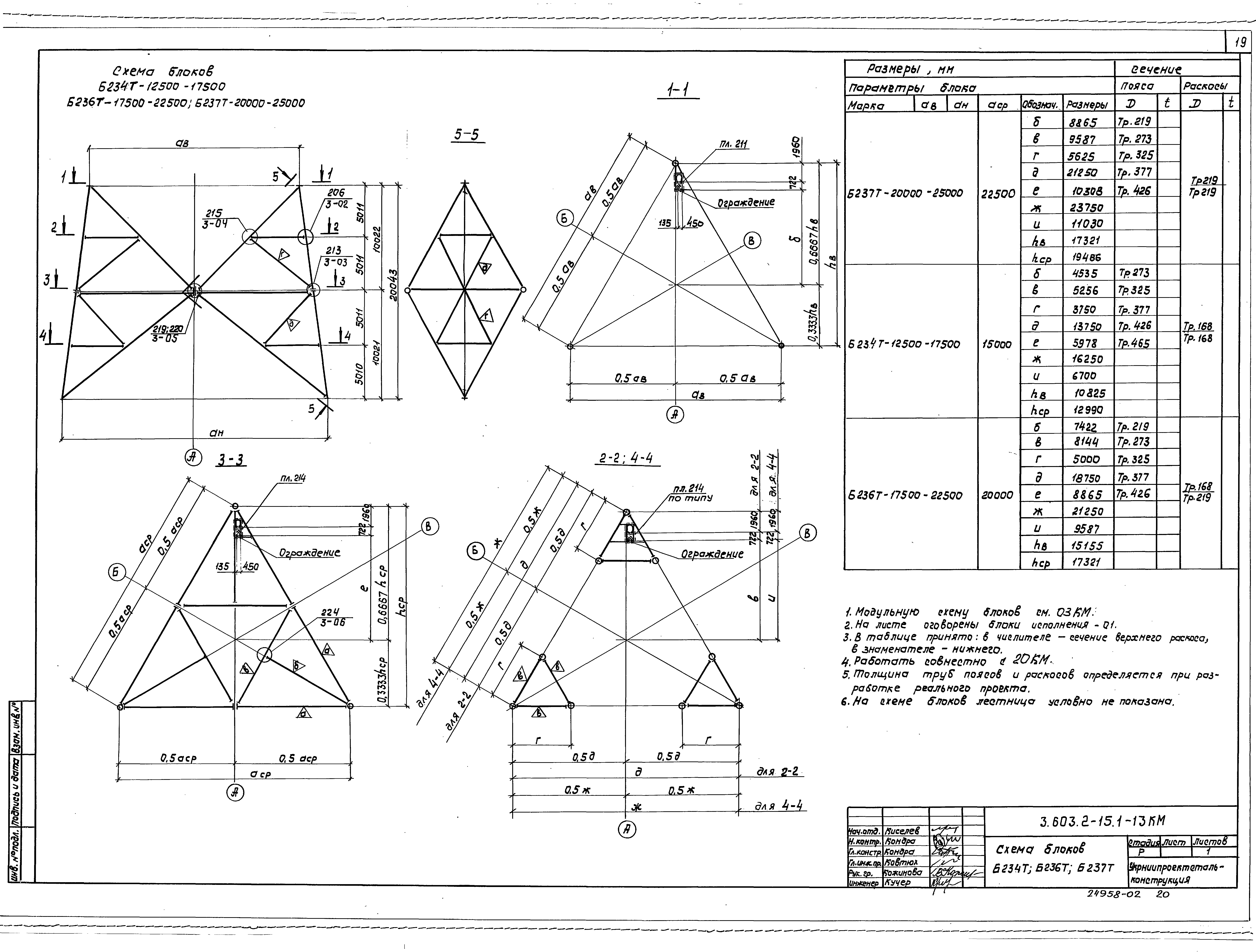 Серия 3.603.2-15