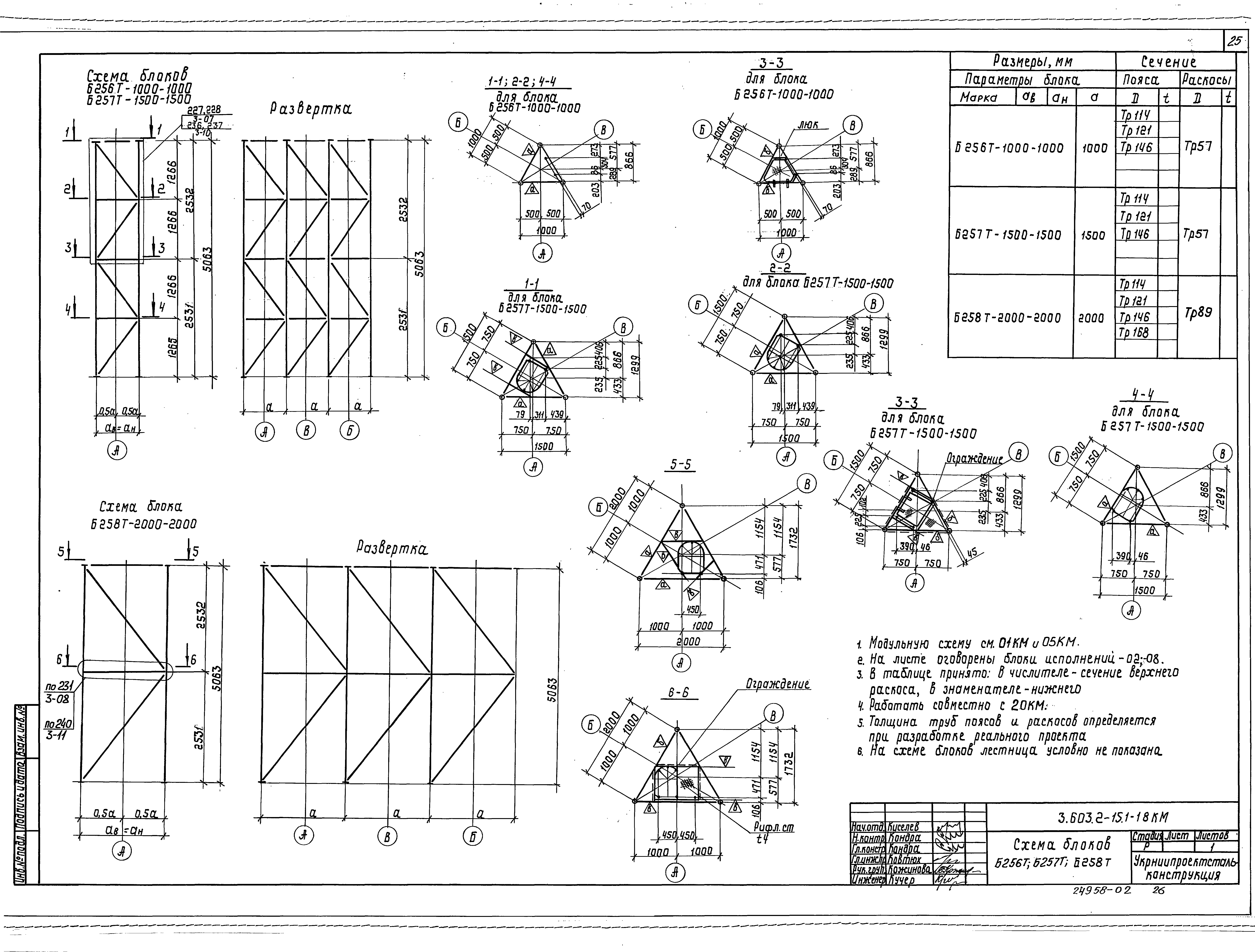 Серия 3.603.2-15