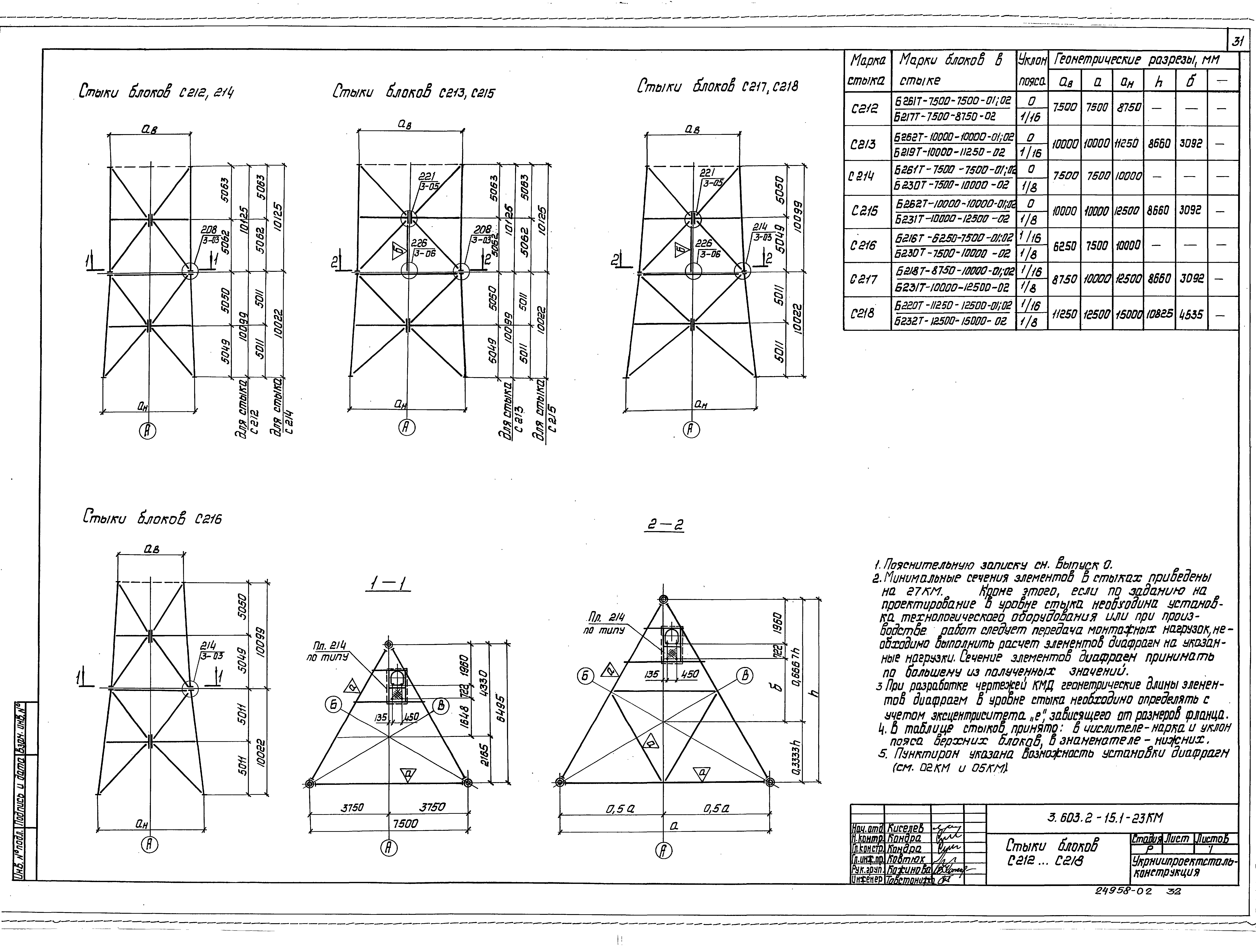 Серия 3.603.2-15