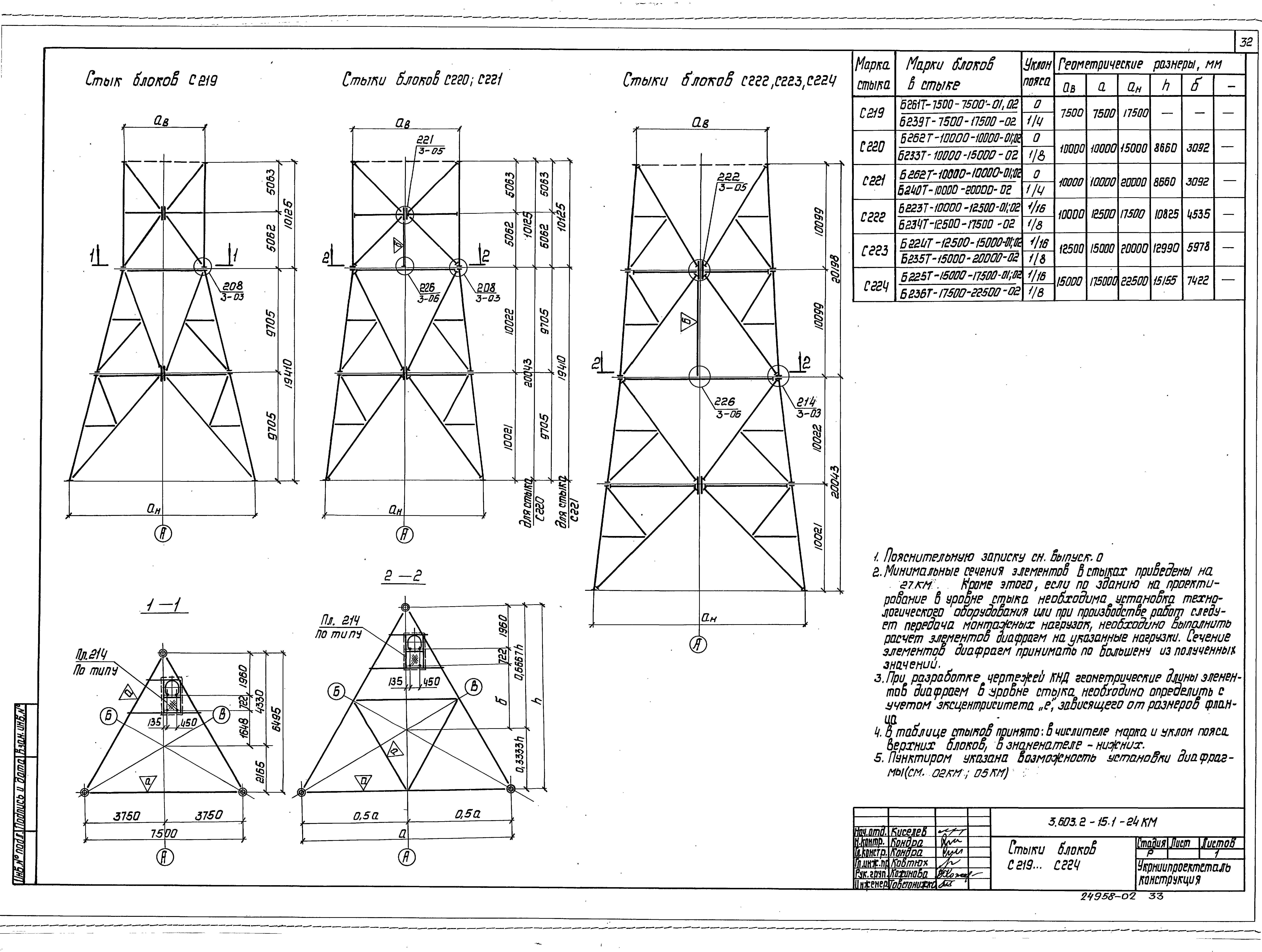 Серия 3.603.2-15