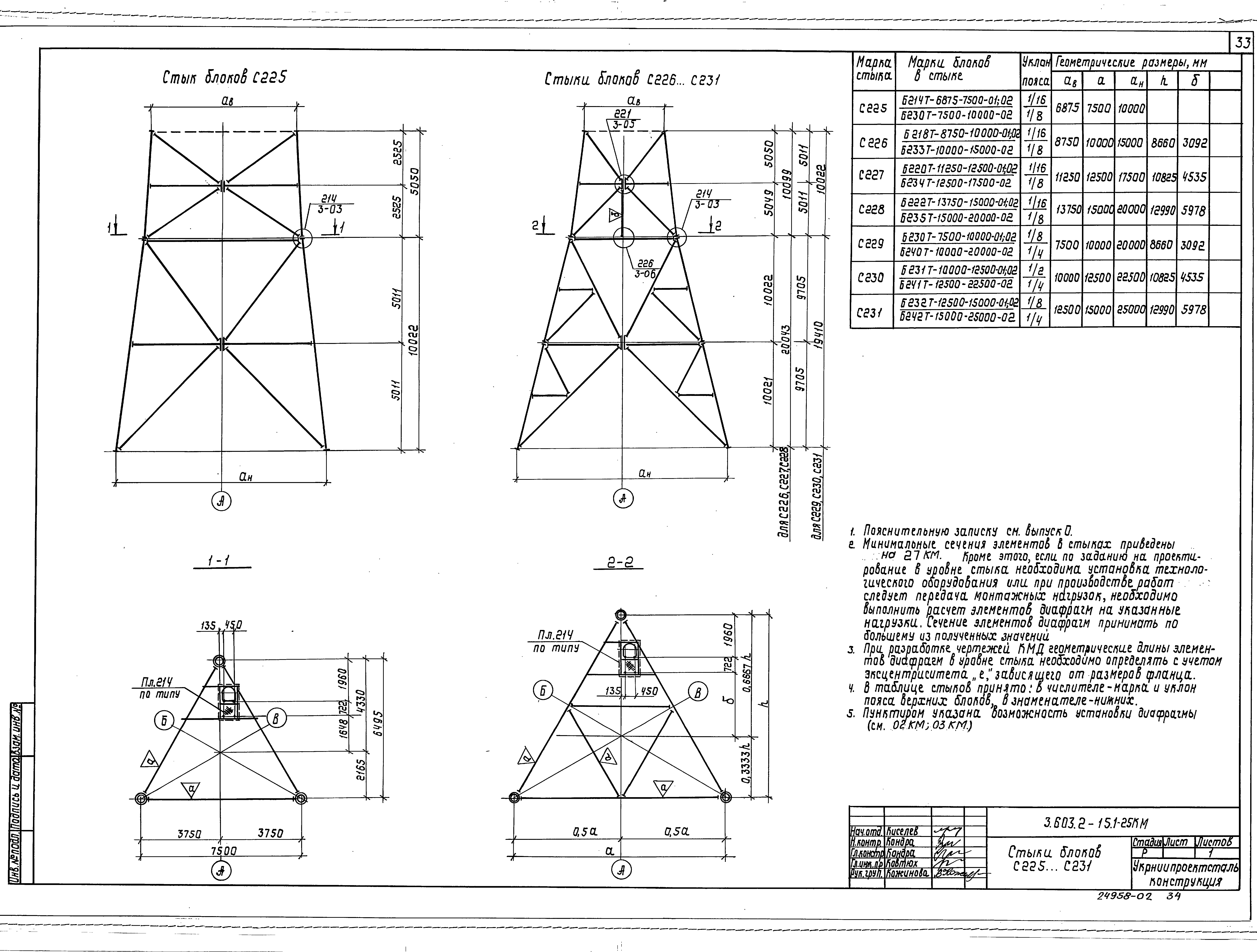 Серия 3.603.2-15