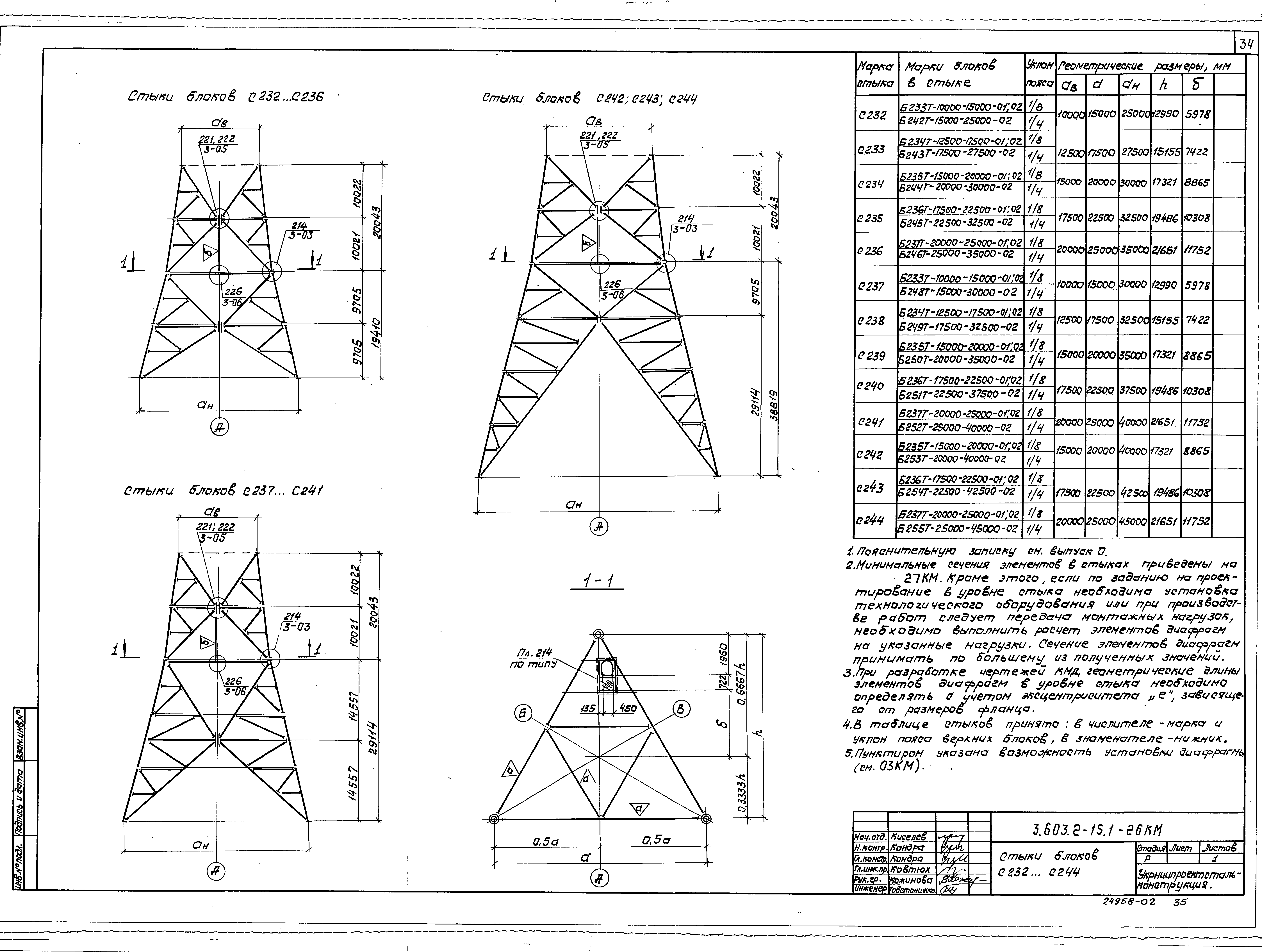 Серия 3.603.2-15