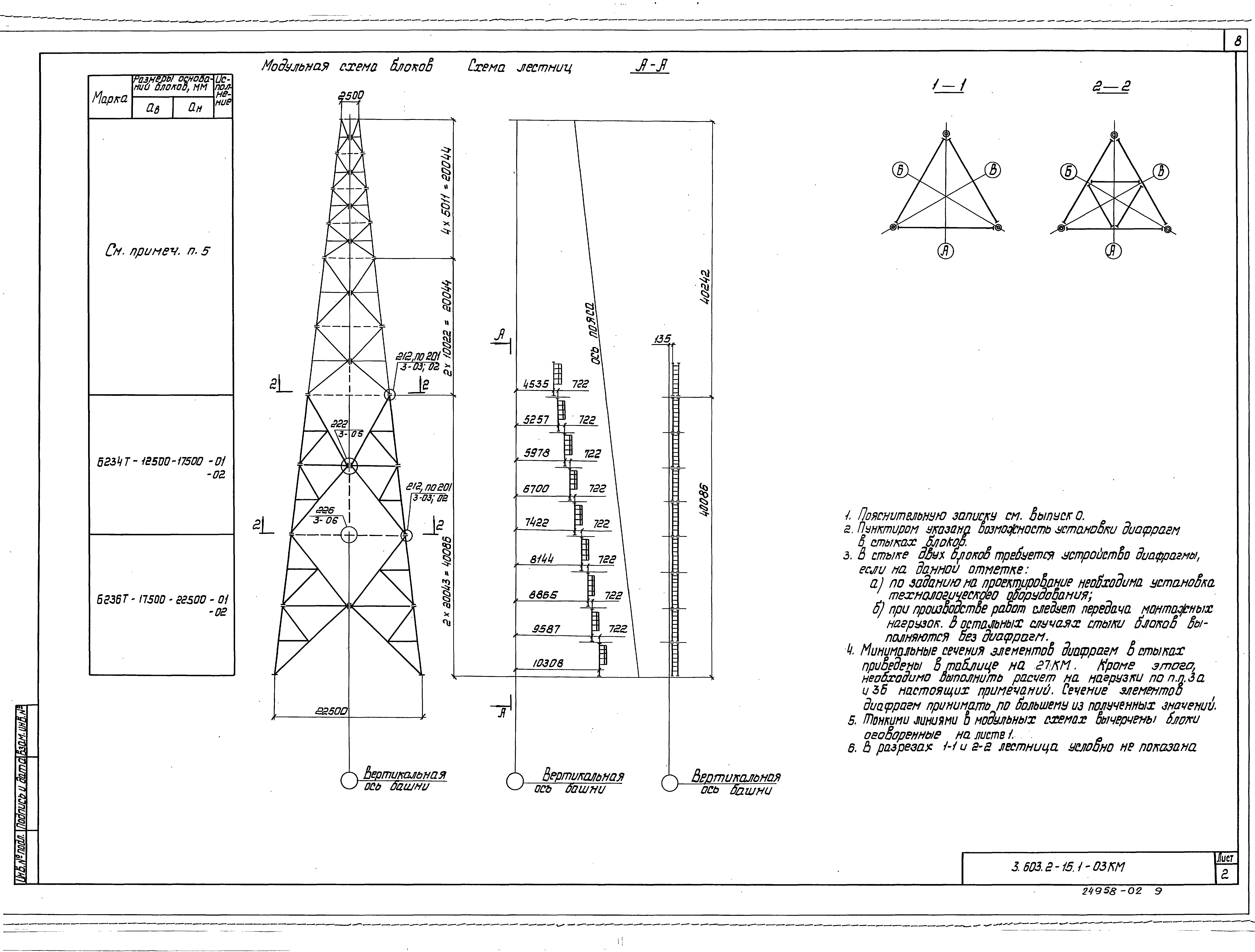 Серия 3.603.2-15