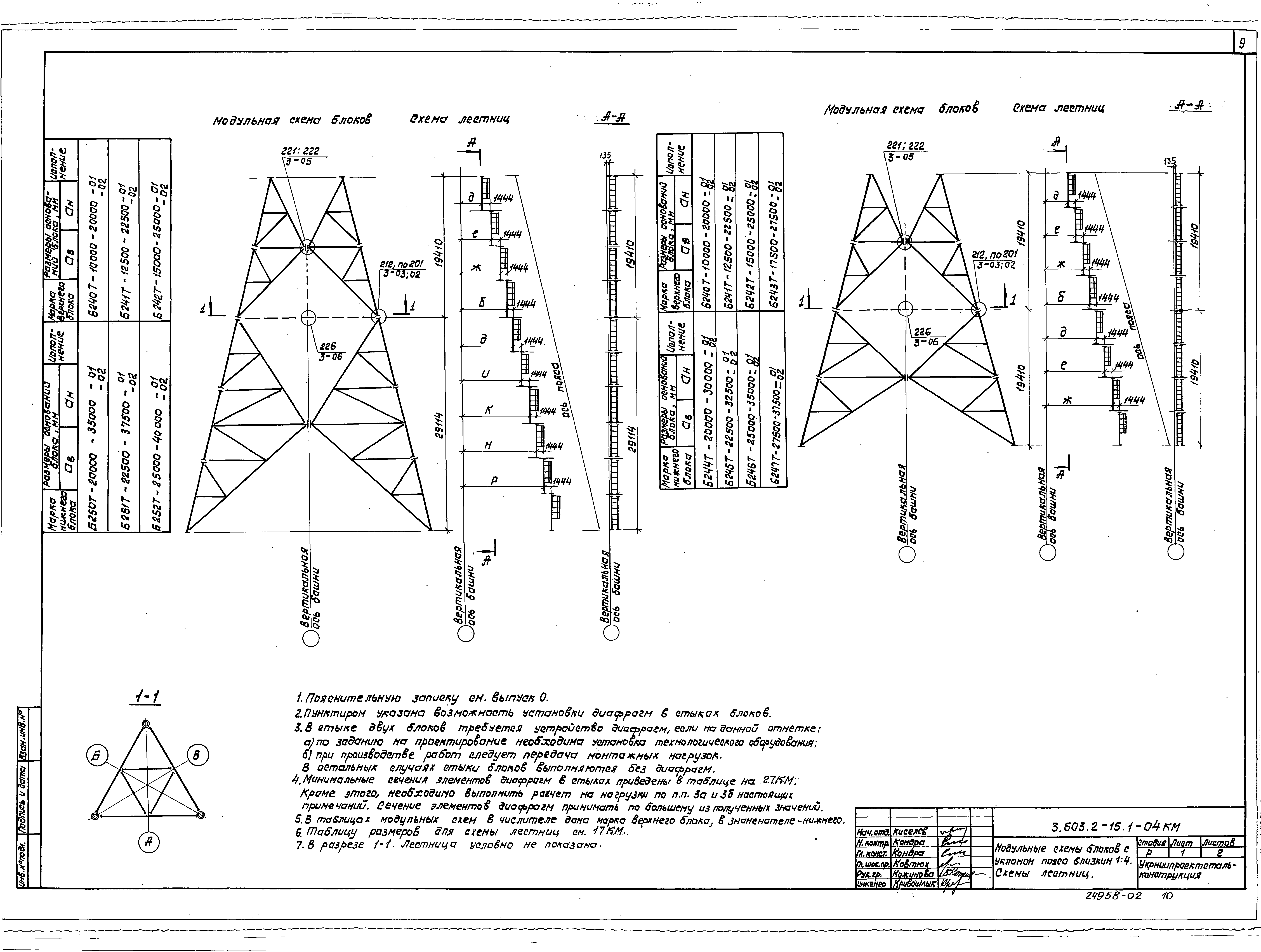 Серия 3.603.2-15