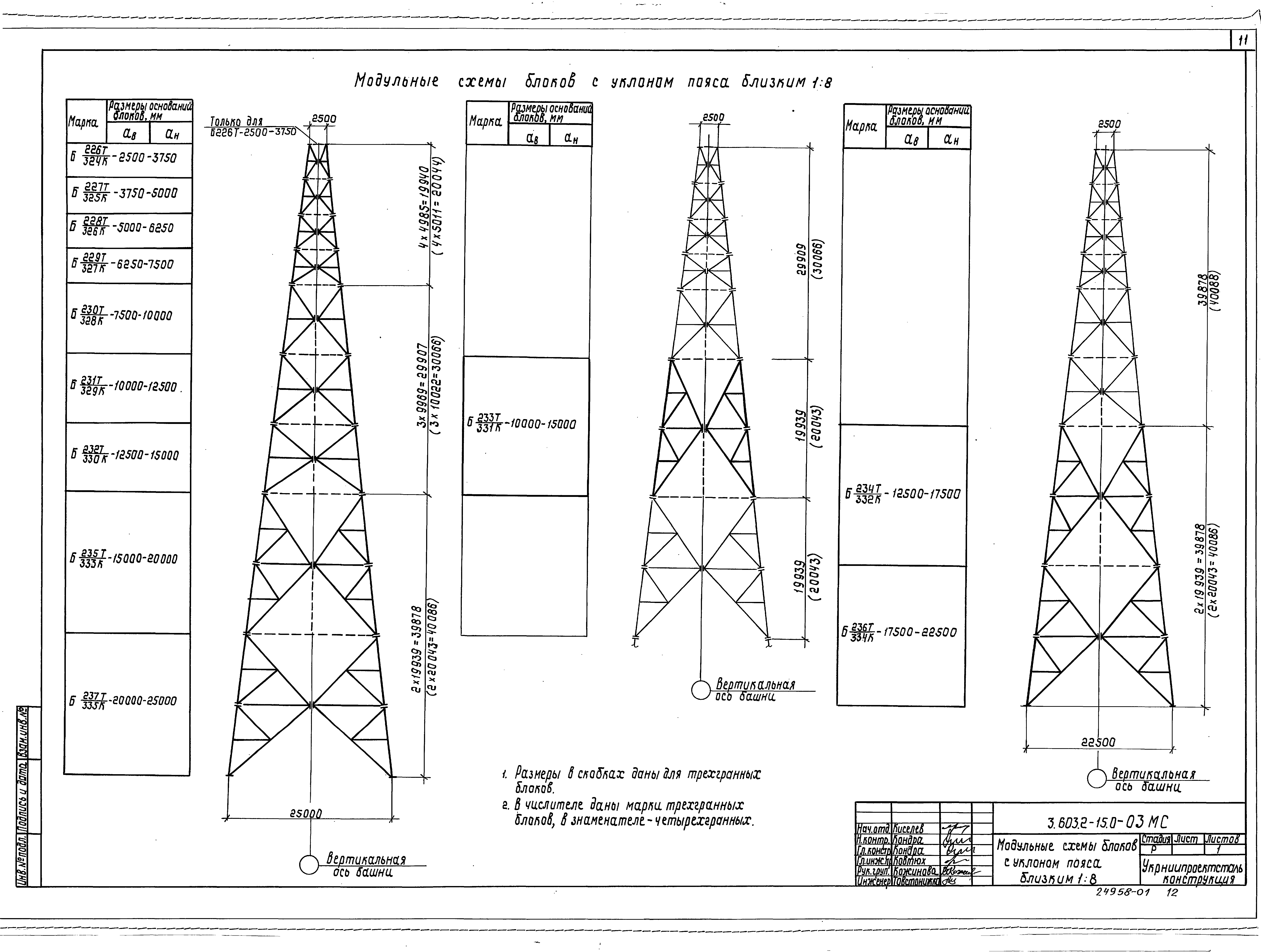 Серия 3.603.2-15