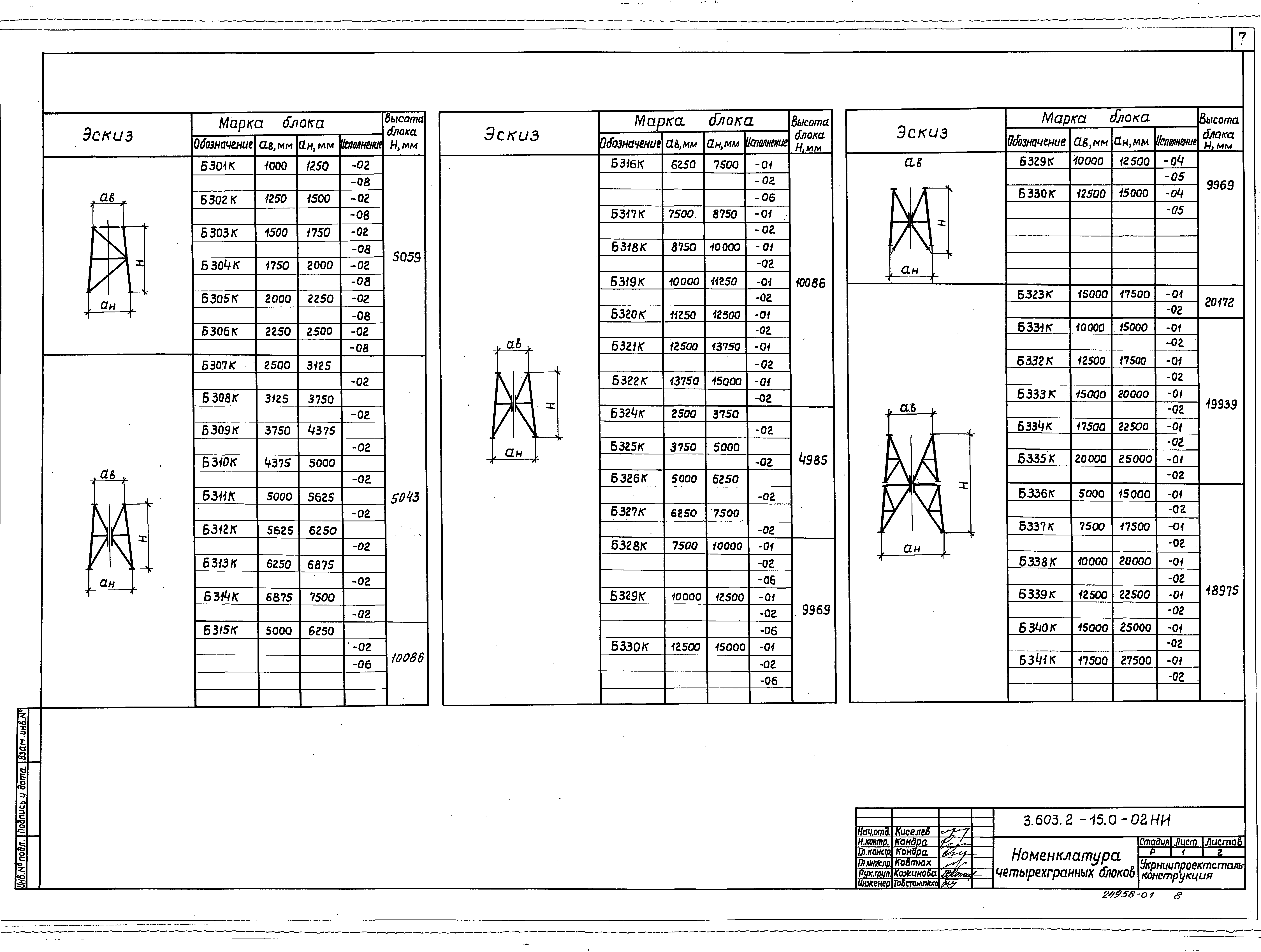 Серия 3.603.2-15