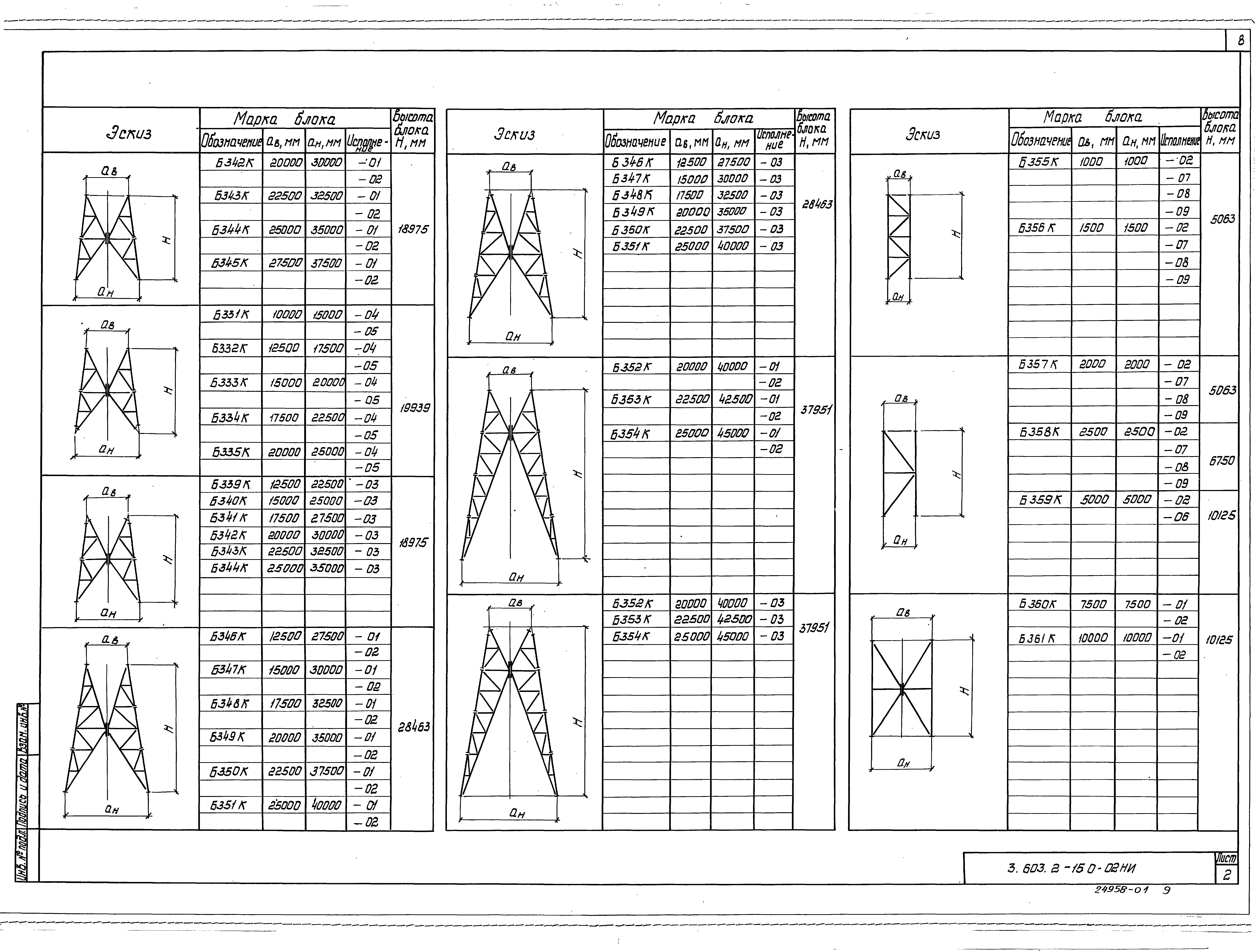 Серия 3.603.2-15