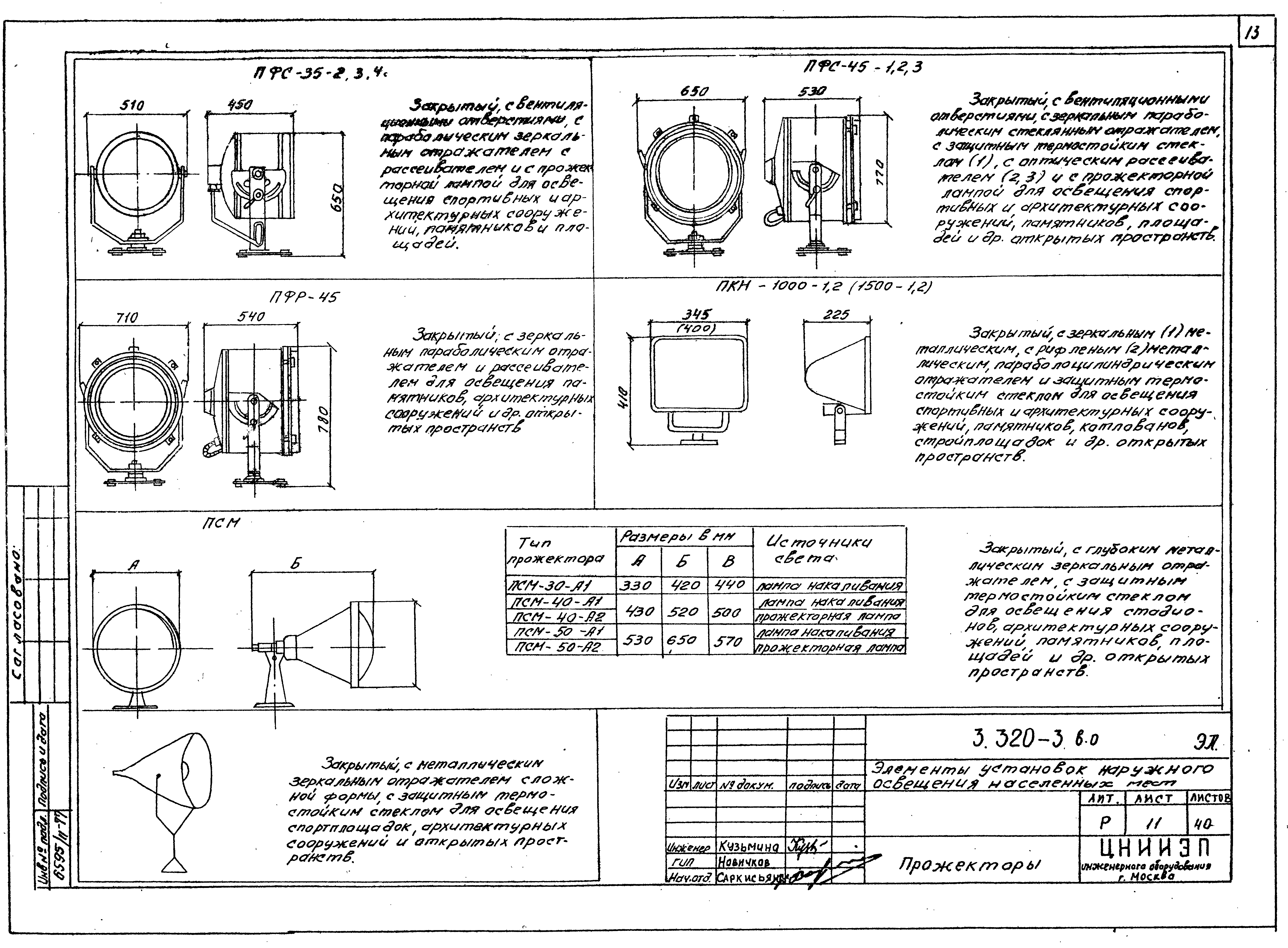 Серия 3.320-3