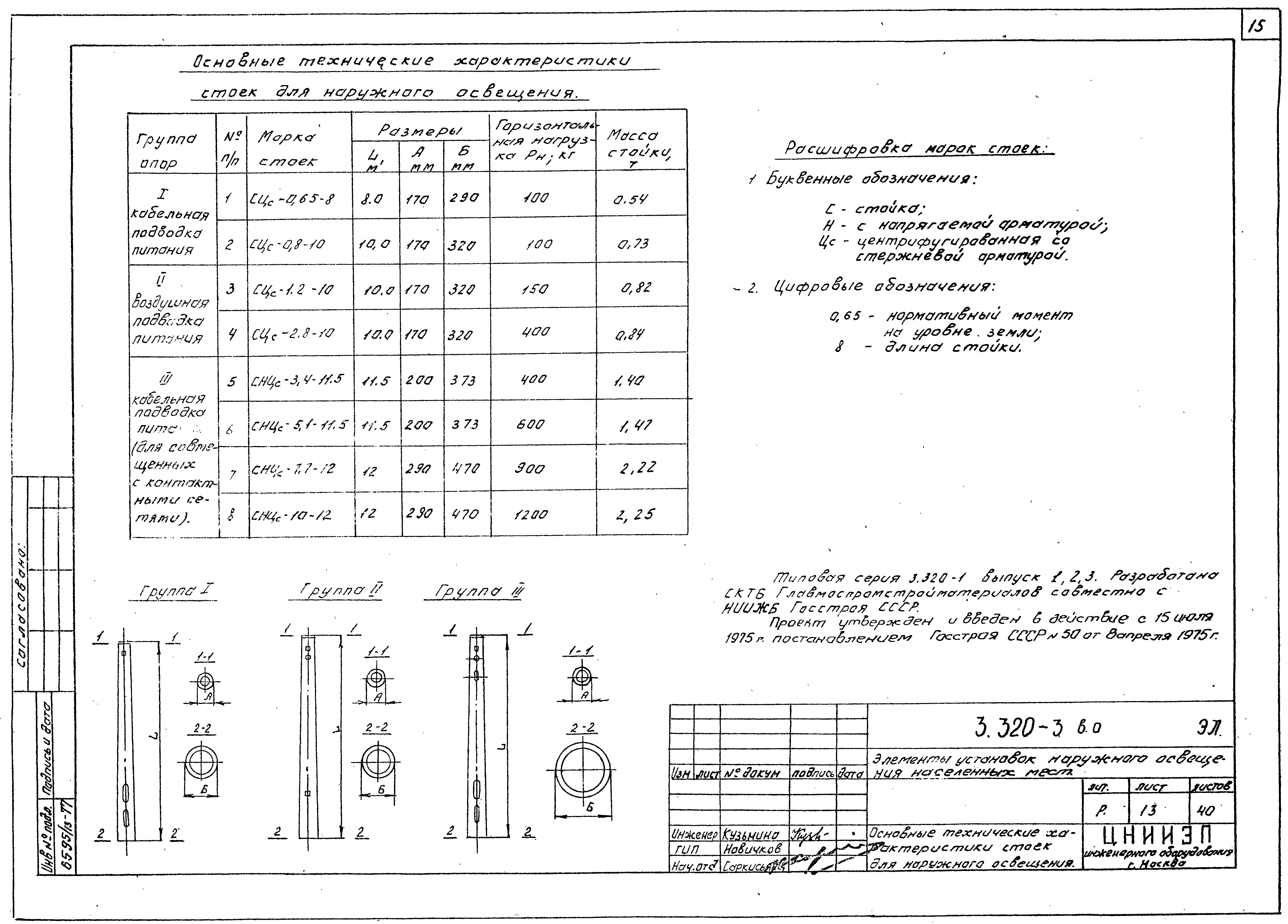 Серия 3.320-3