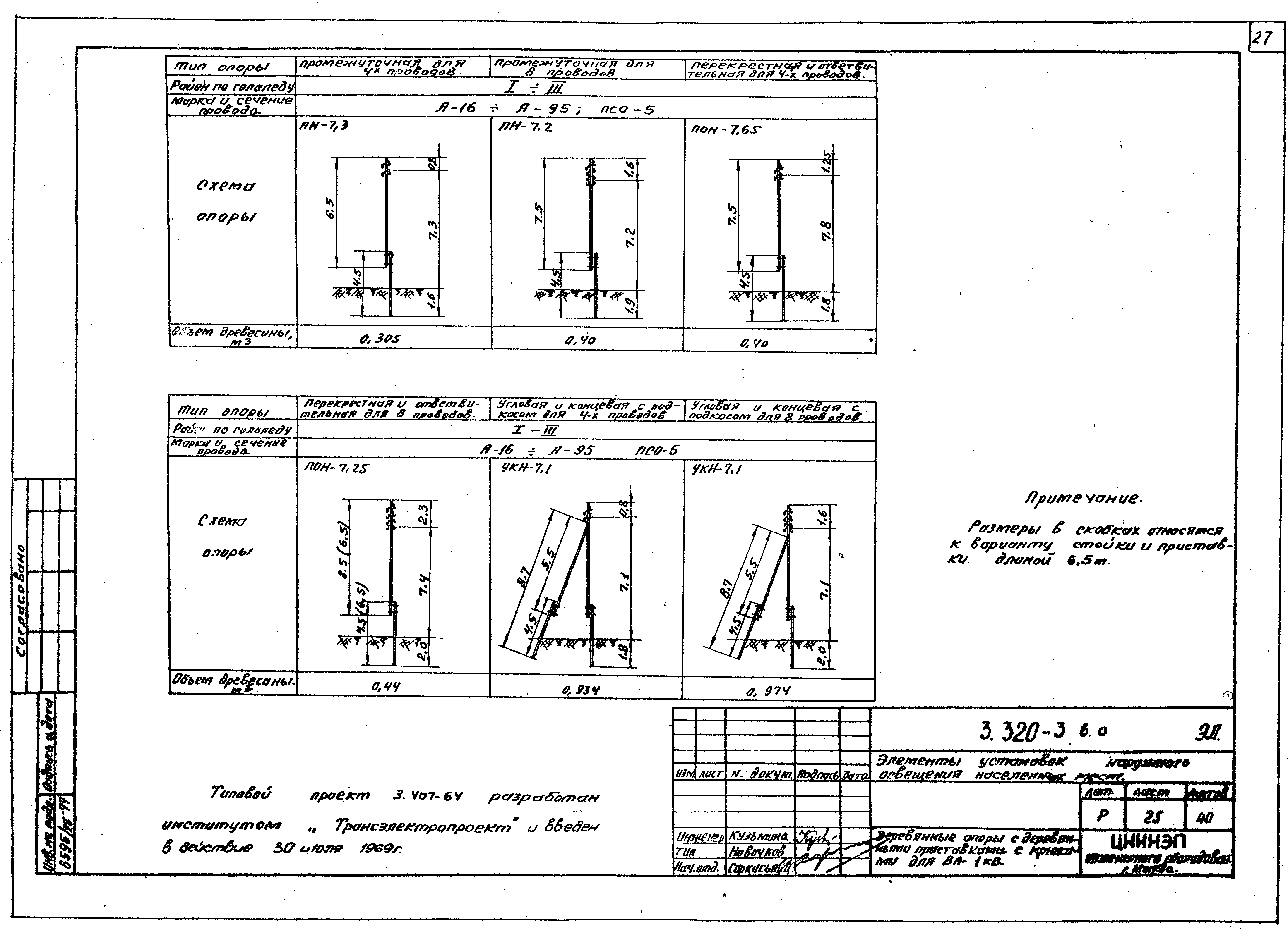 Серия 3.320-3