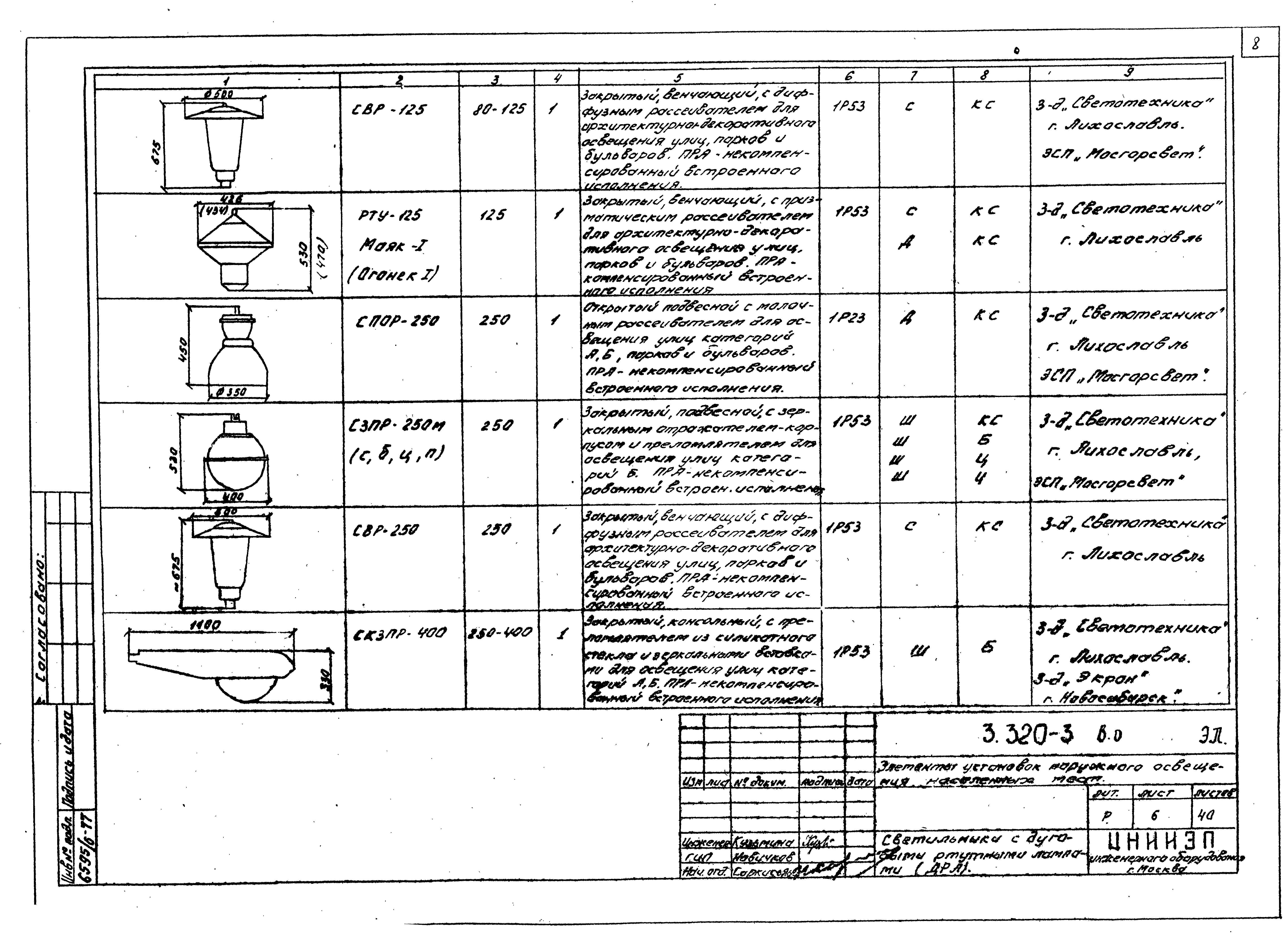 Серия 3.320-3