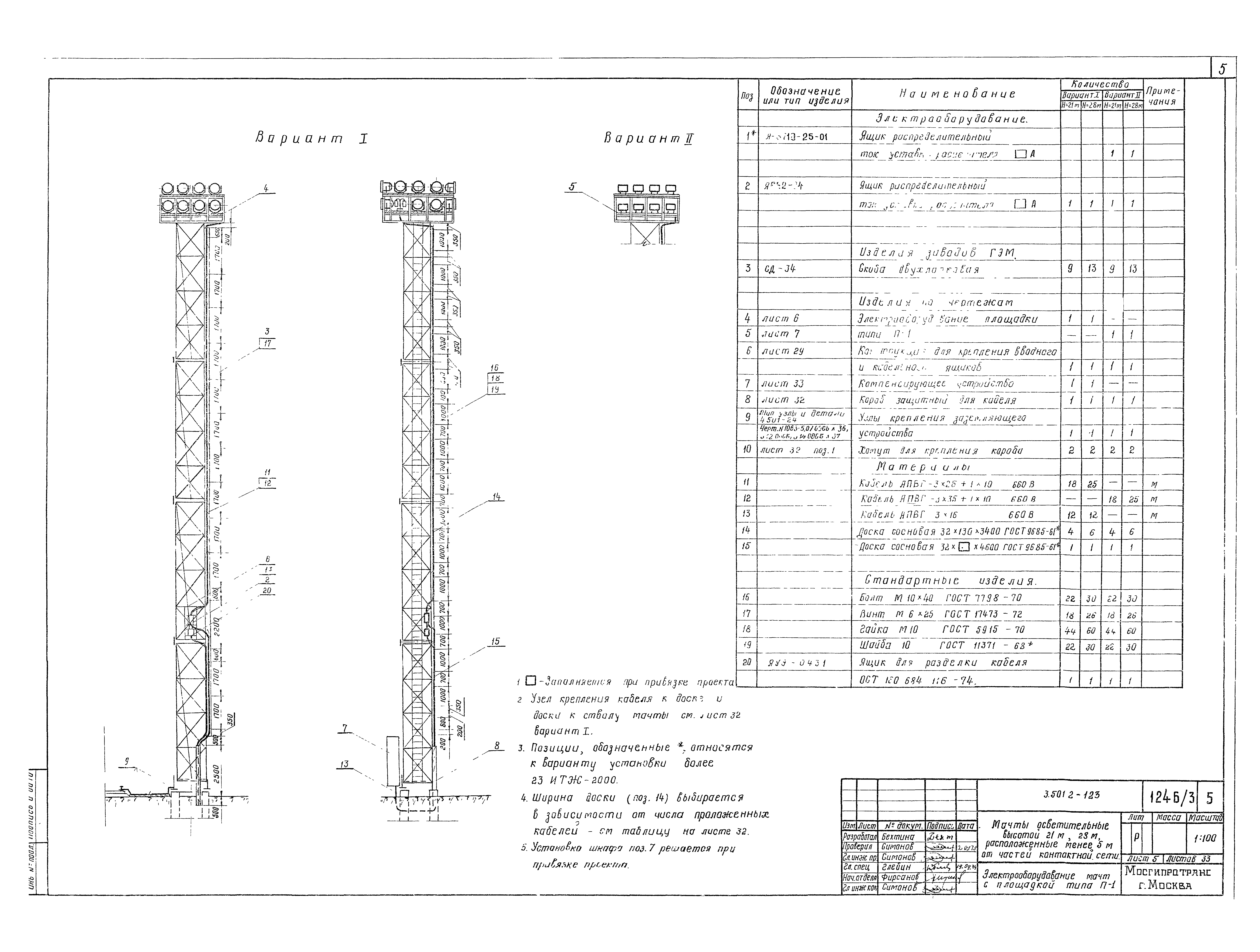 Серия 3.501.2-123