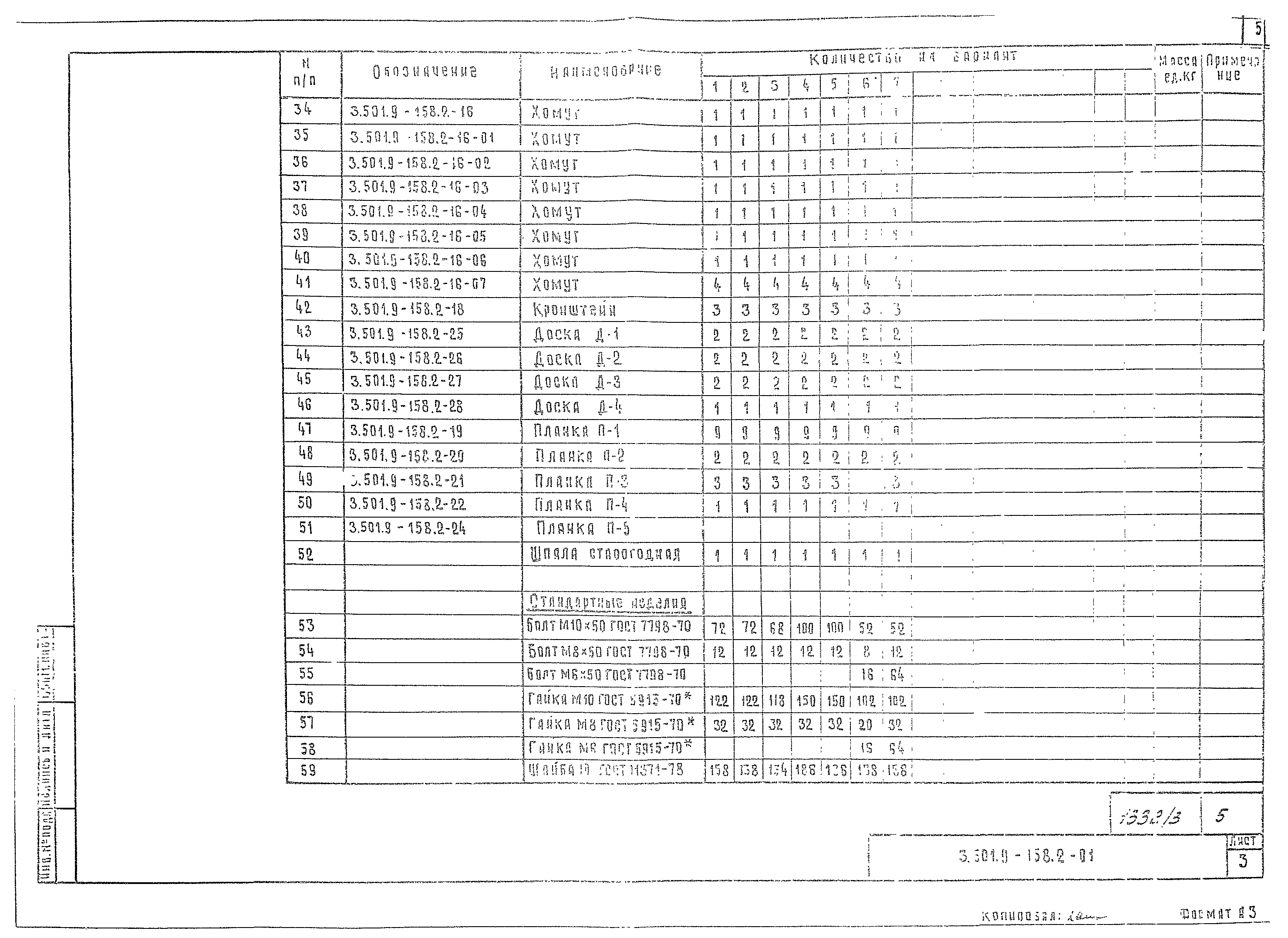 Серия 3.501.9-158