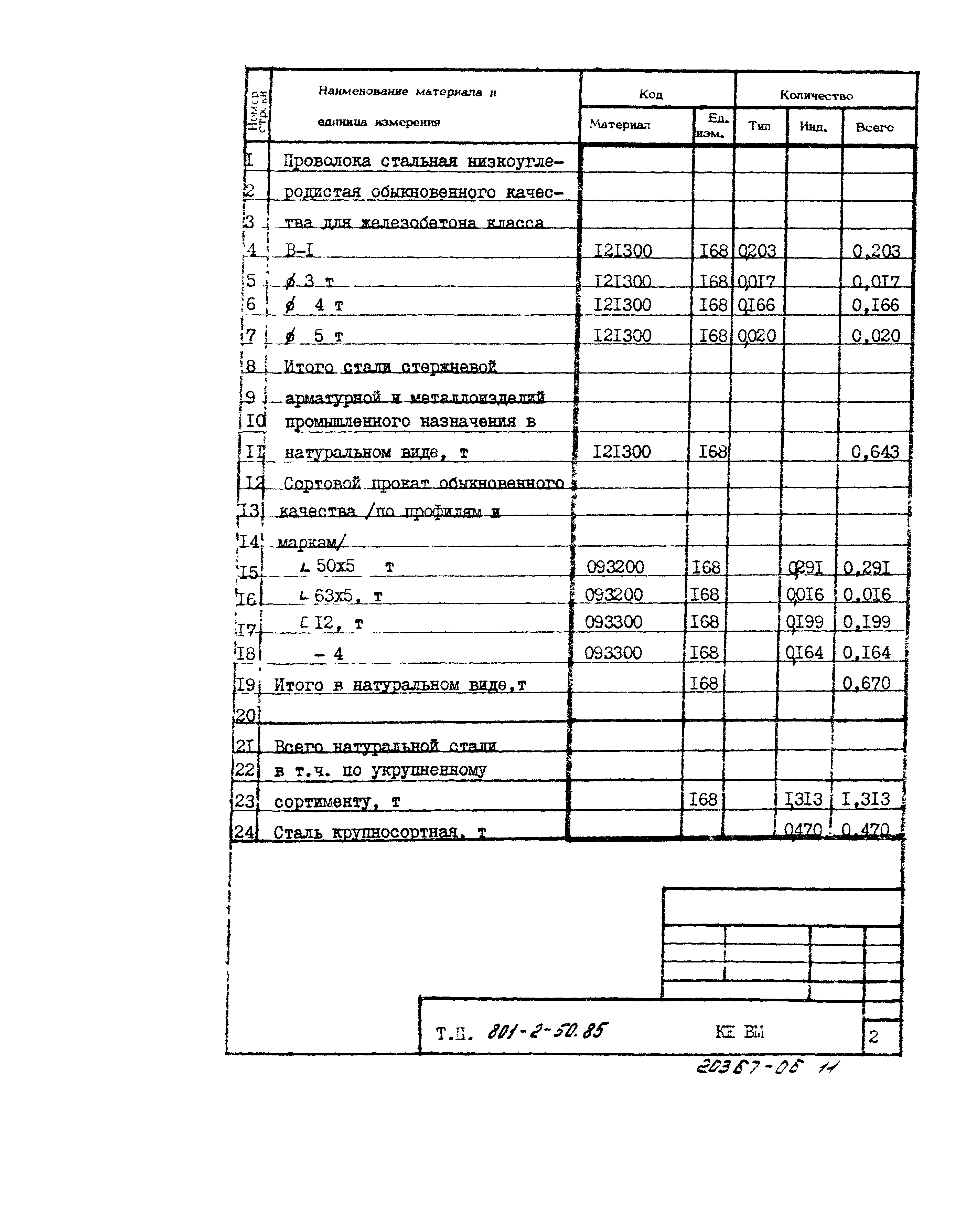 Типовой проект 801-2-50.85