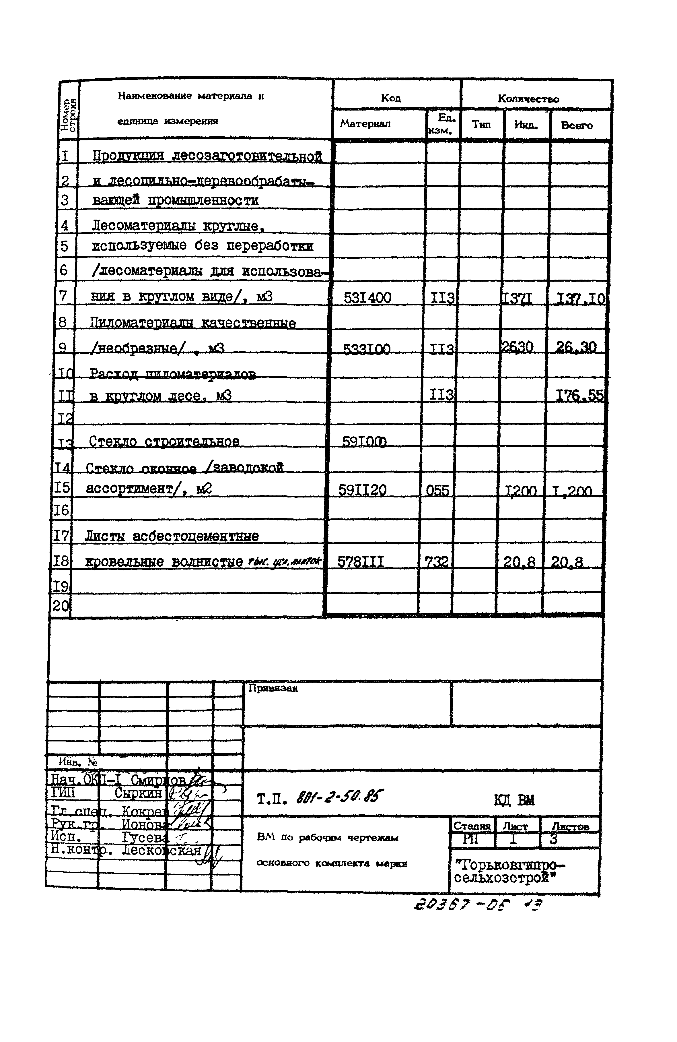 Типовой проект 801-2-50.85