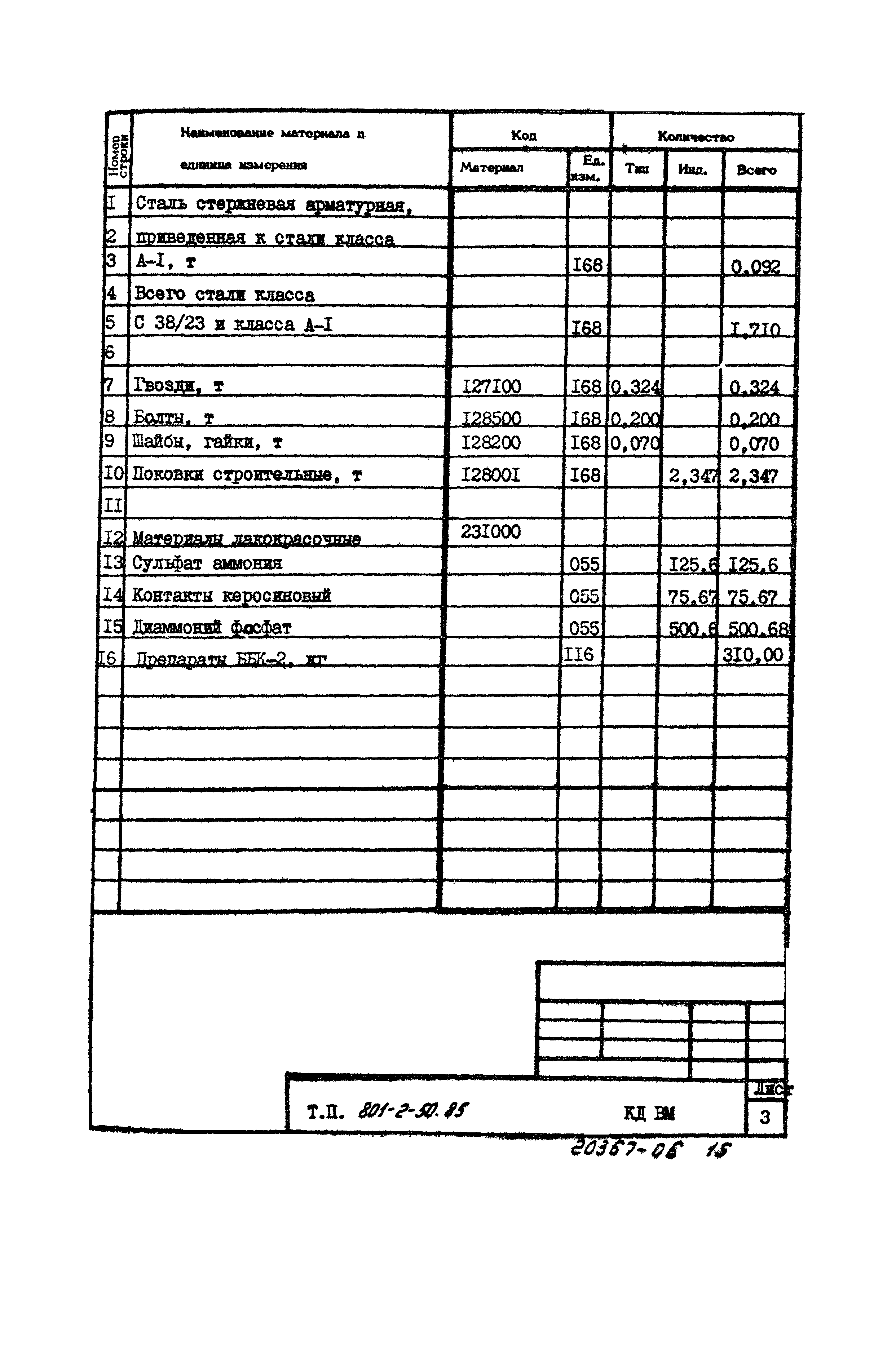 Типовой проект 801-2-50.85