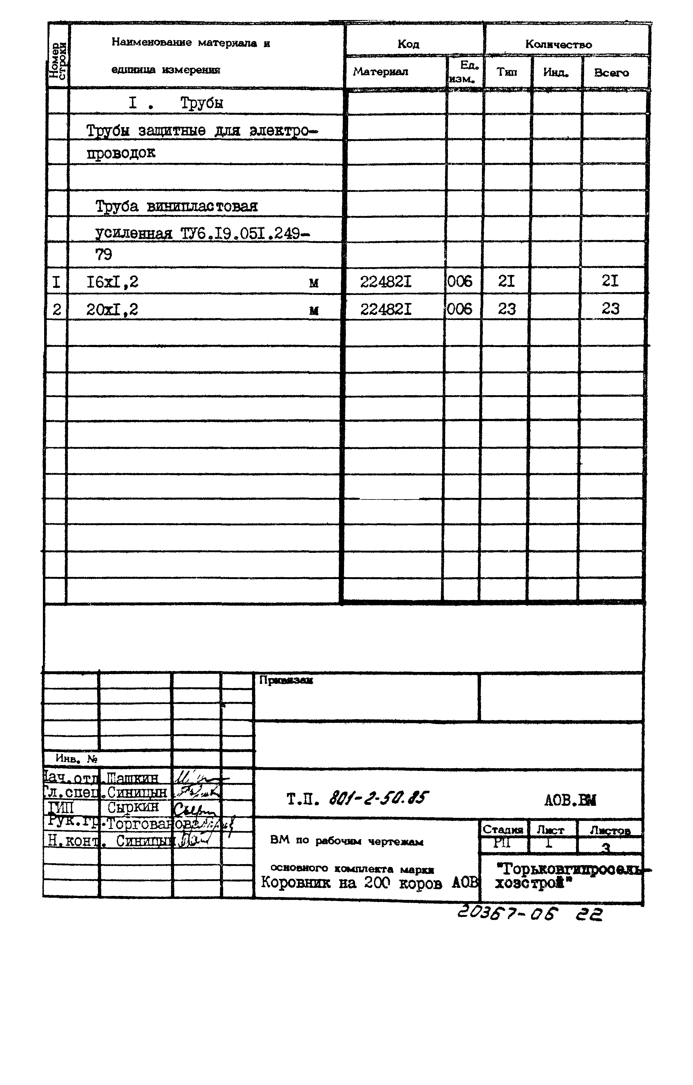 Типовой проект 801-2-50.85