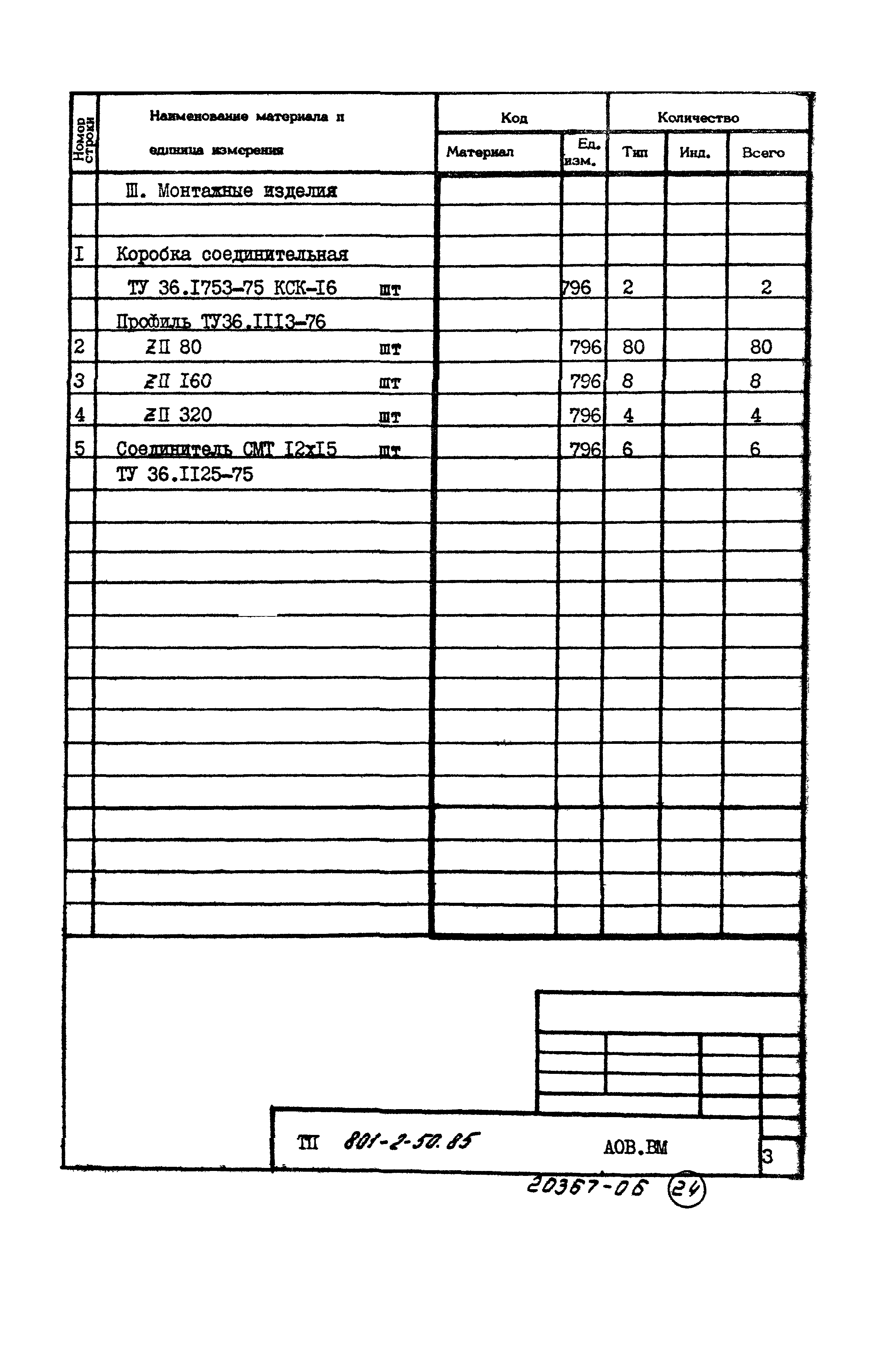 Типовой проект 801-2-50.85