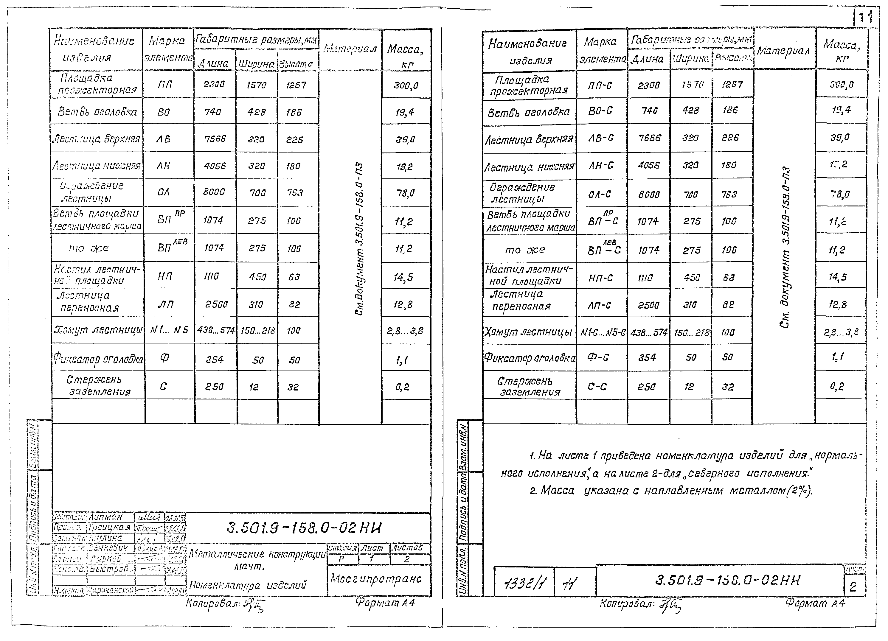 Серия 3.501.9-158