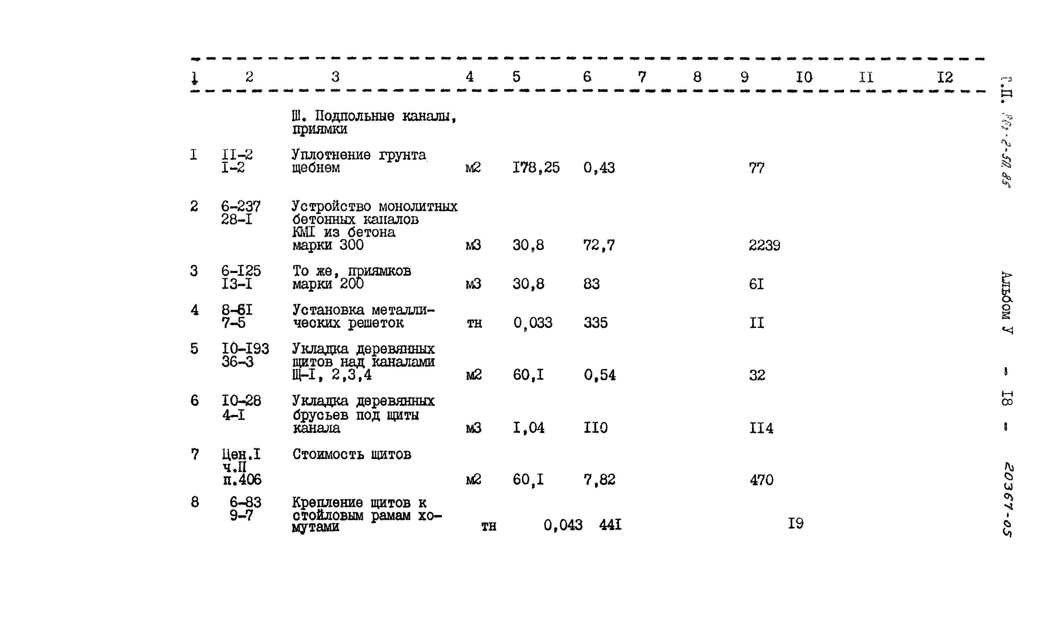 Типовой проект 801-2-50.85