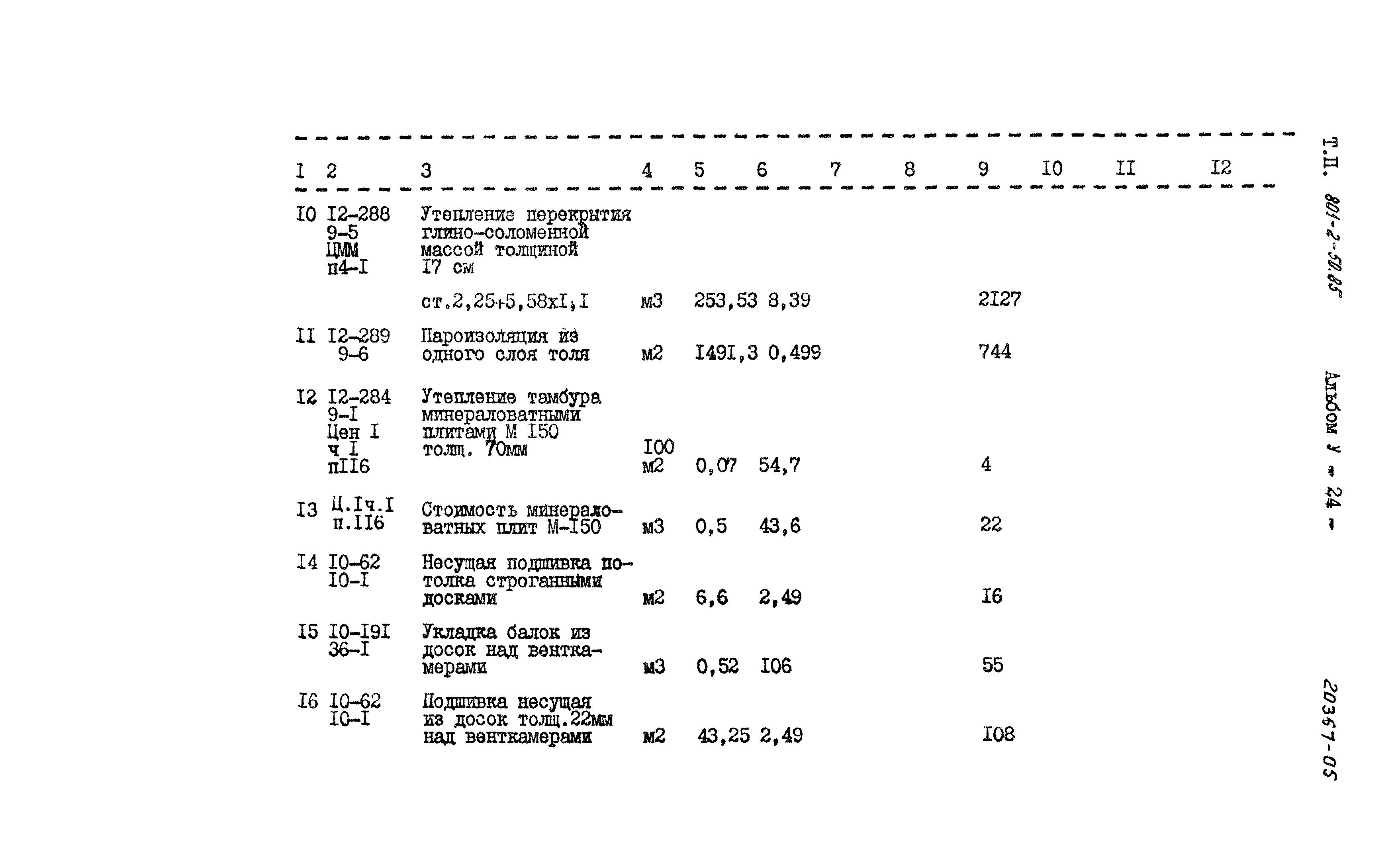 Типовой проект 801-2-50.85