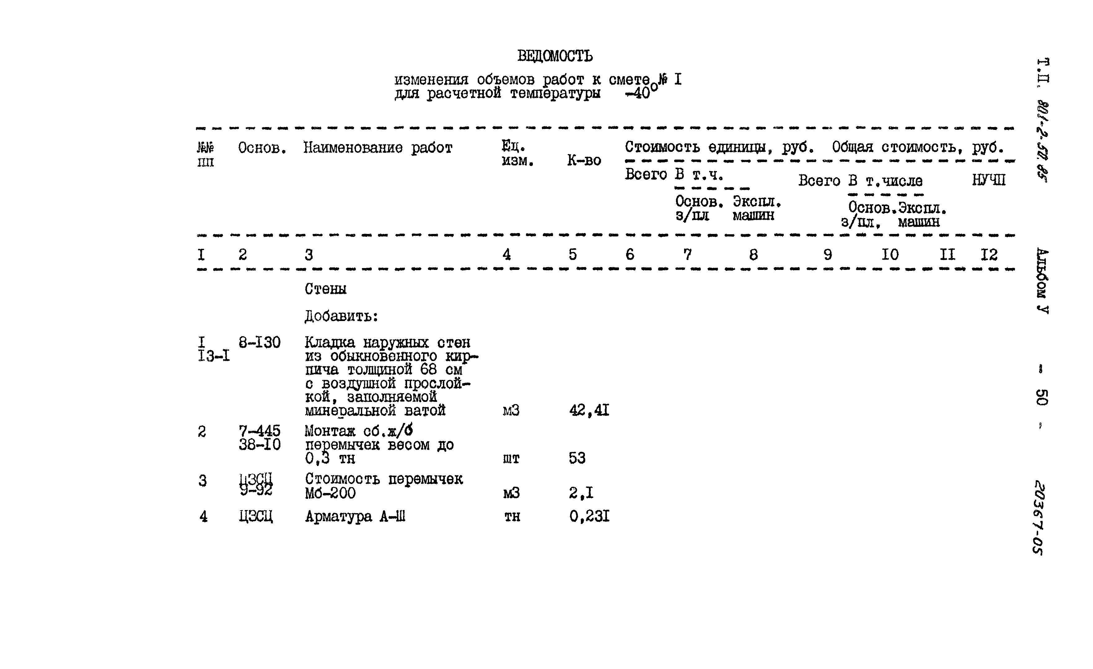 Типовой проект 801-2-50.85