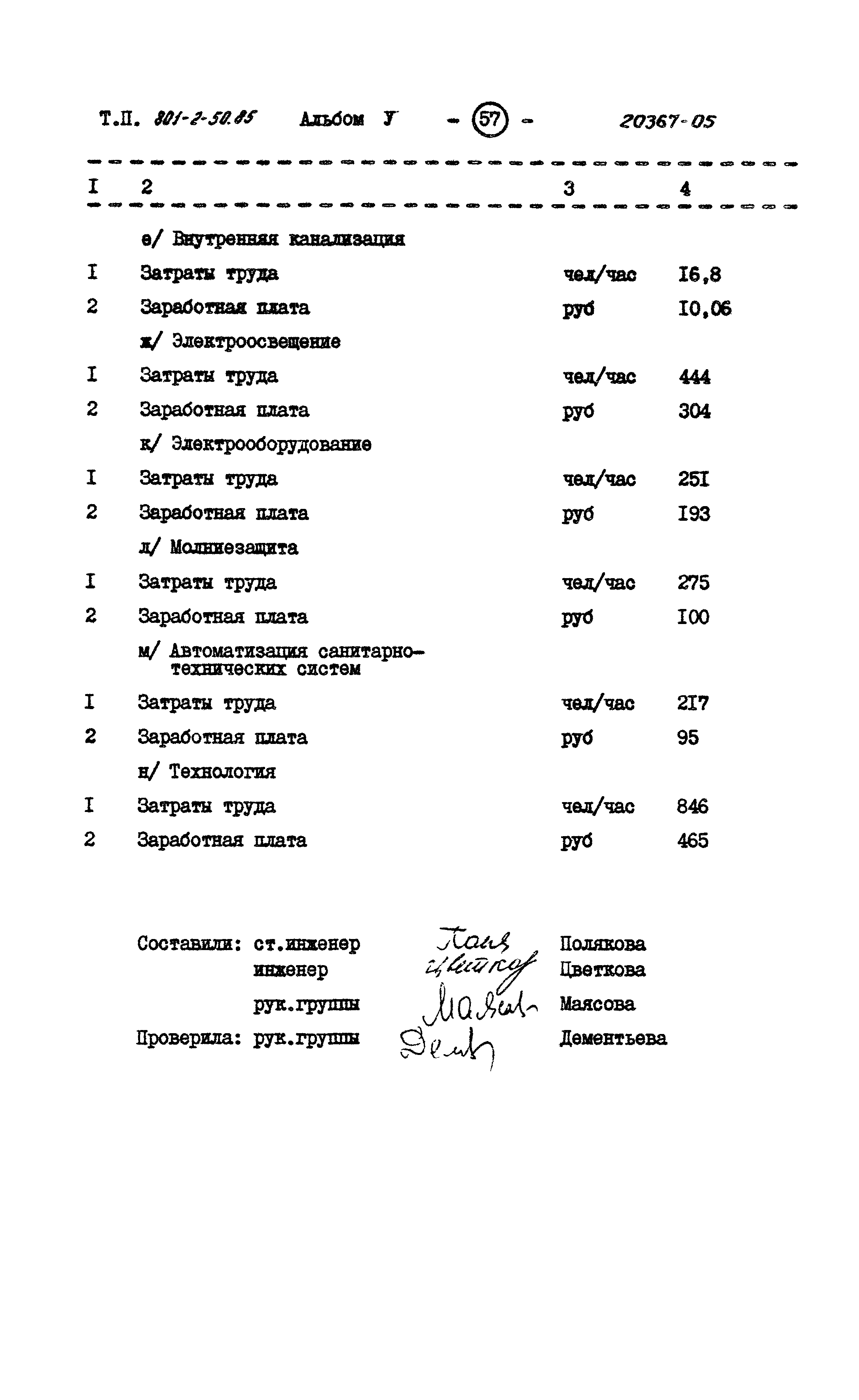 Типовой проект 801-2-50.85