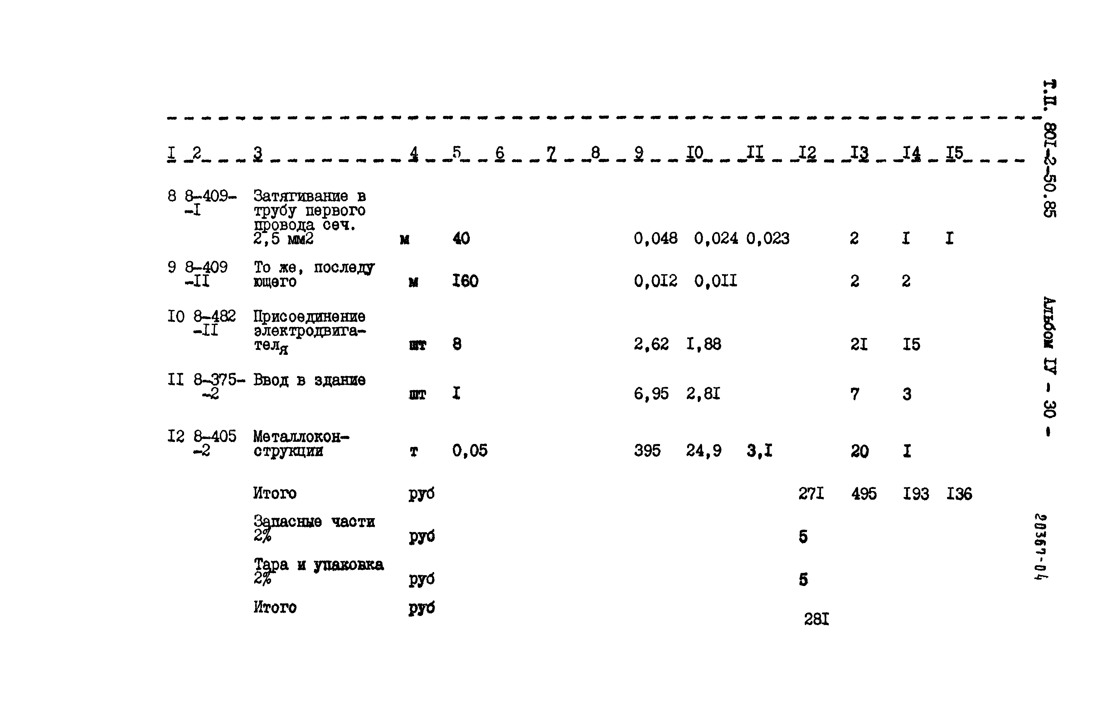 Типовой проект 801-2-50.85