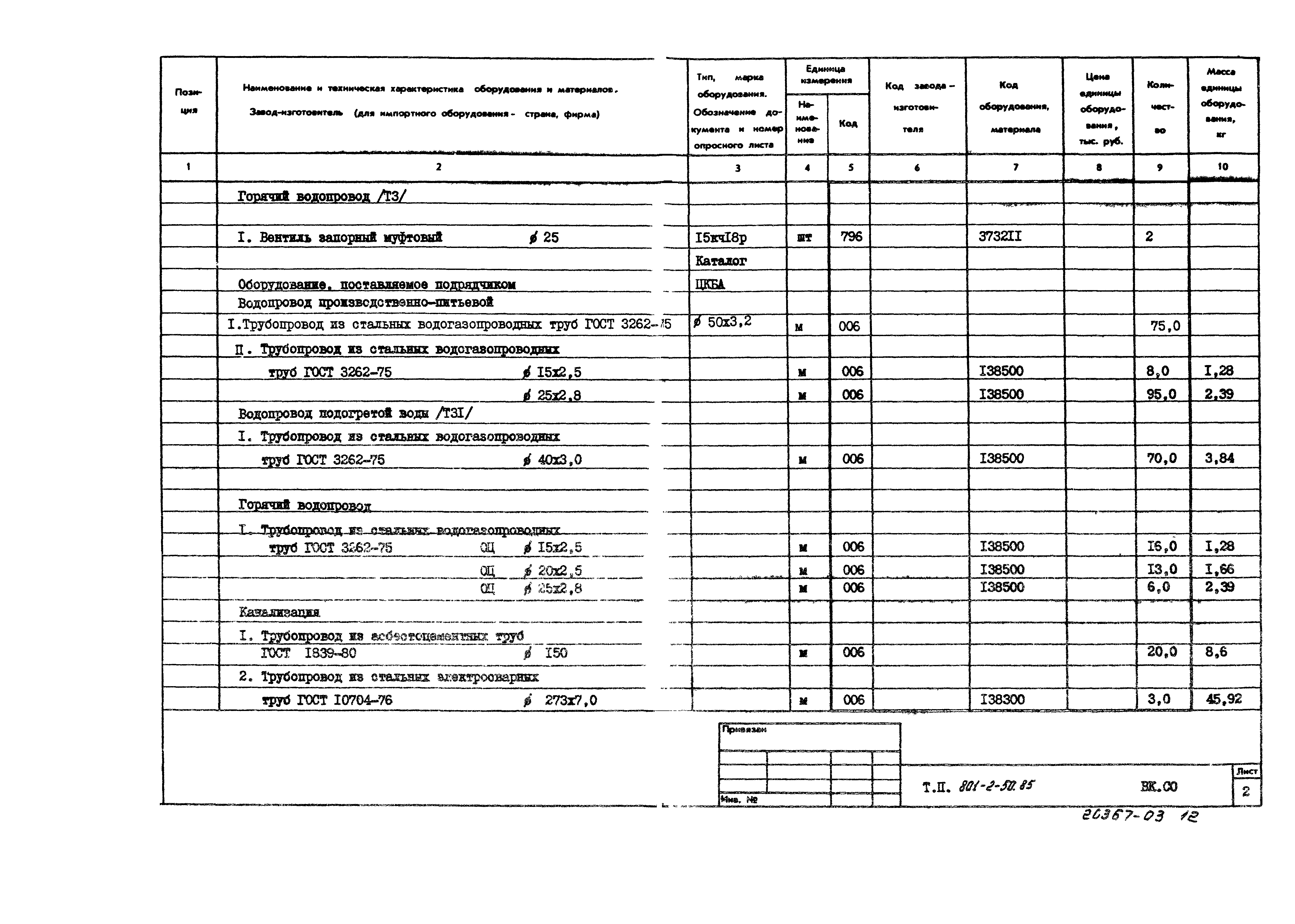 Типовой проект 801-2-50.85