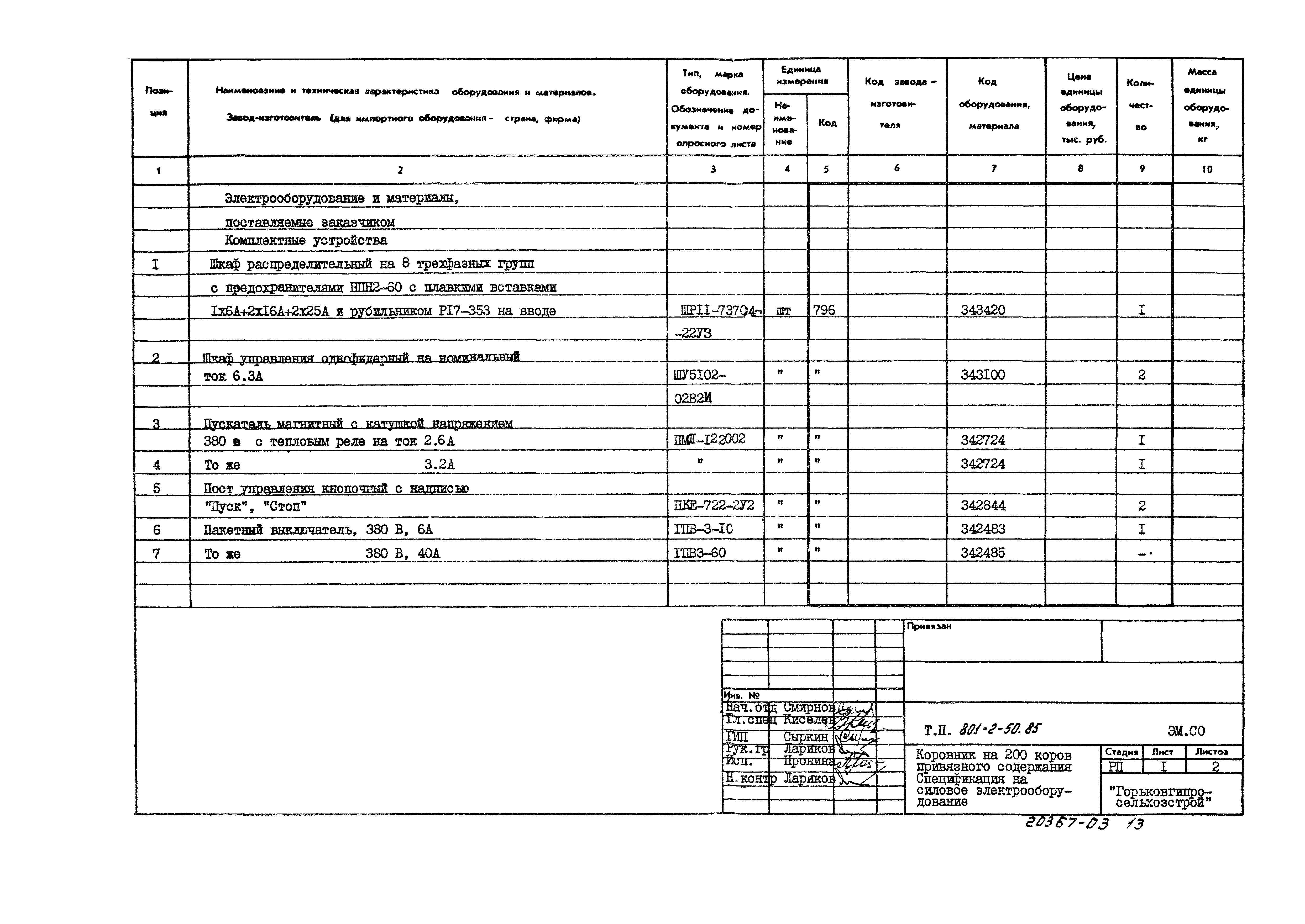 Типовой проект 801-2-50.85