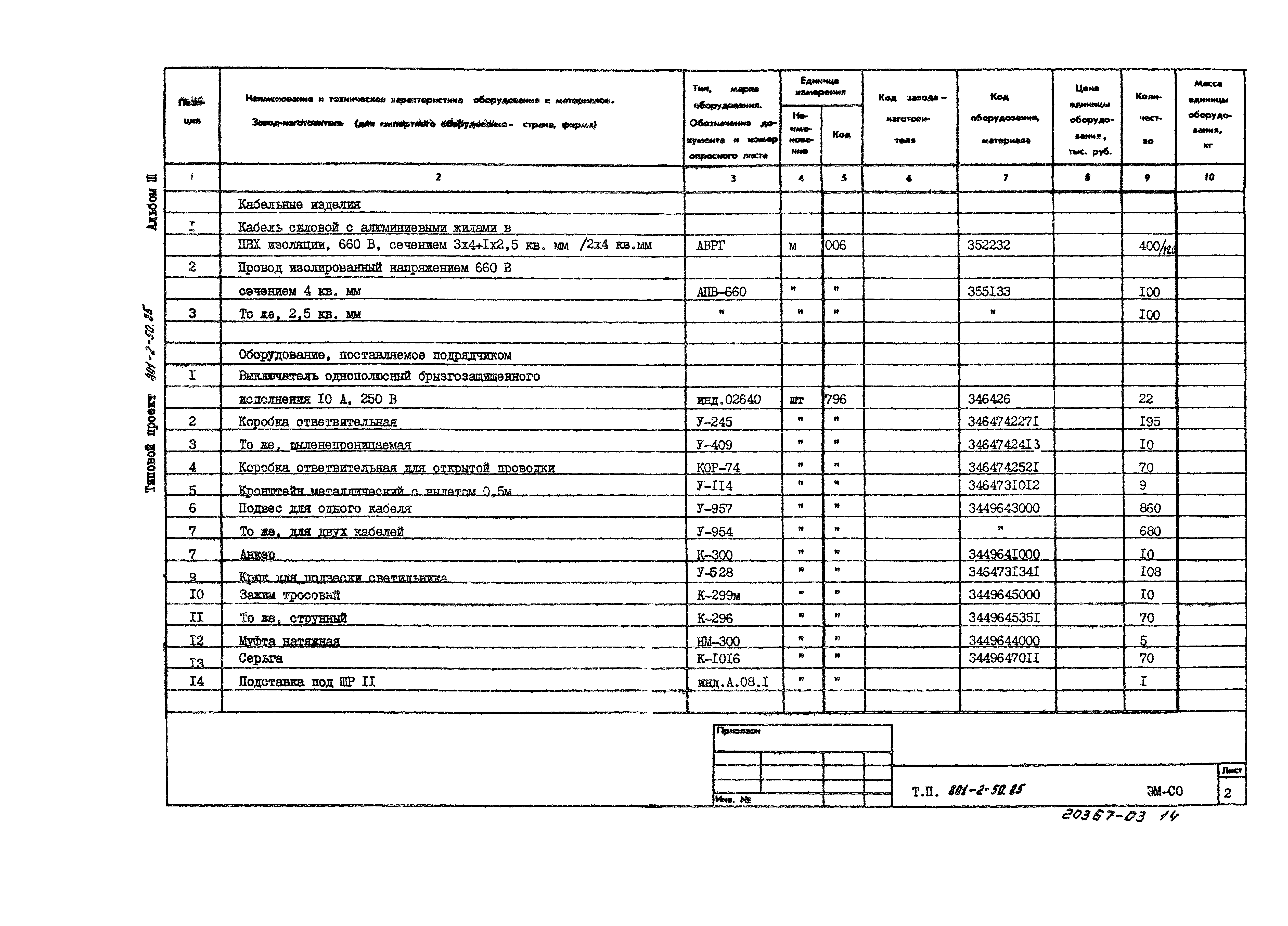 Типовой проект 801-2-50.85