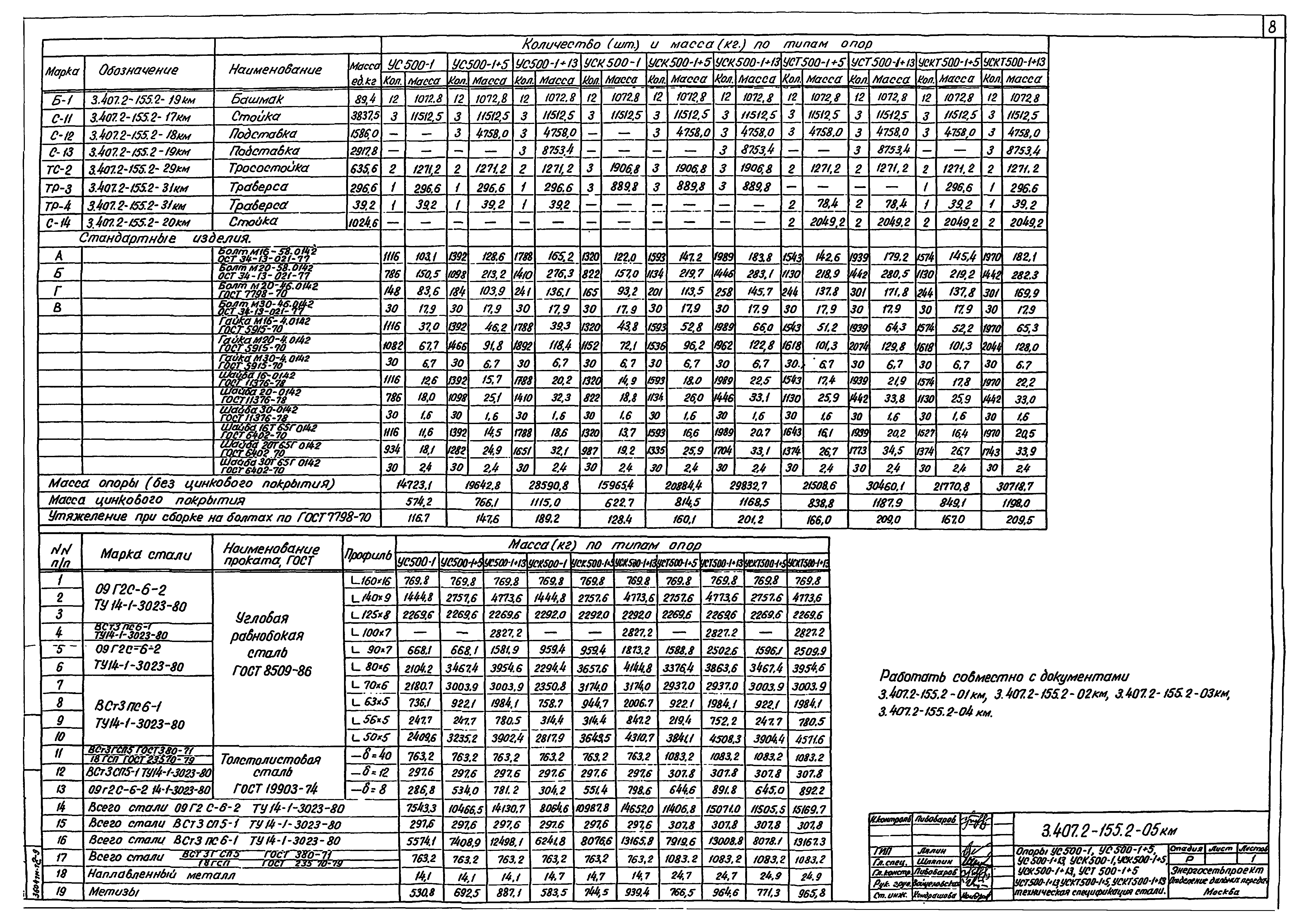 Серия 3.407.2-155