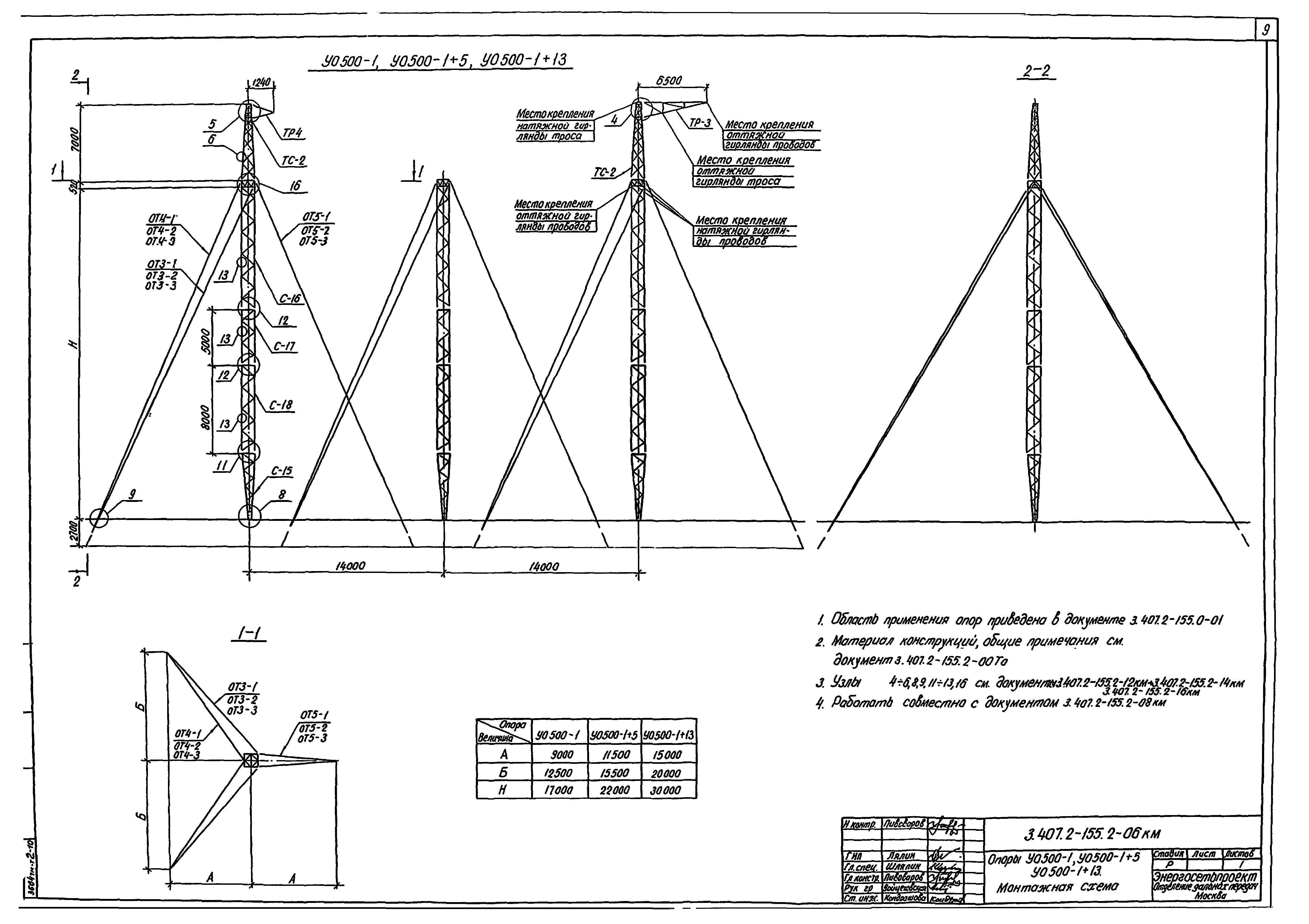 Серия 3.407.2-155