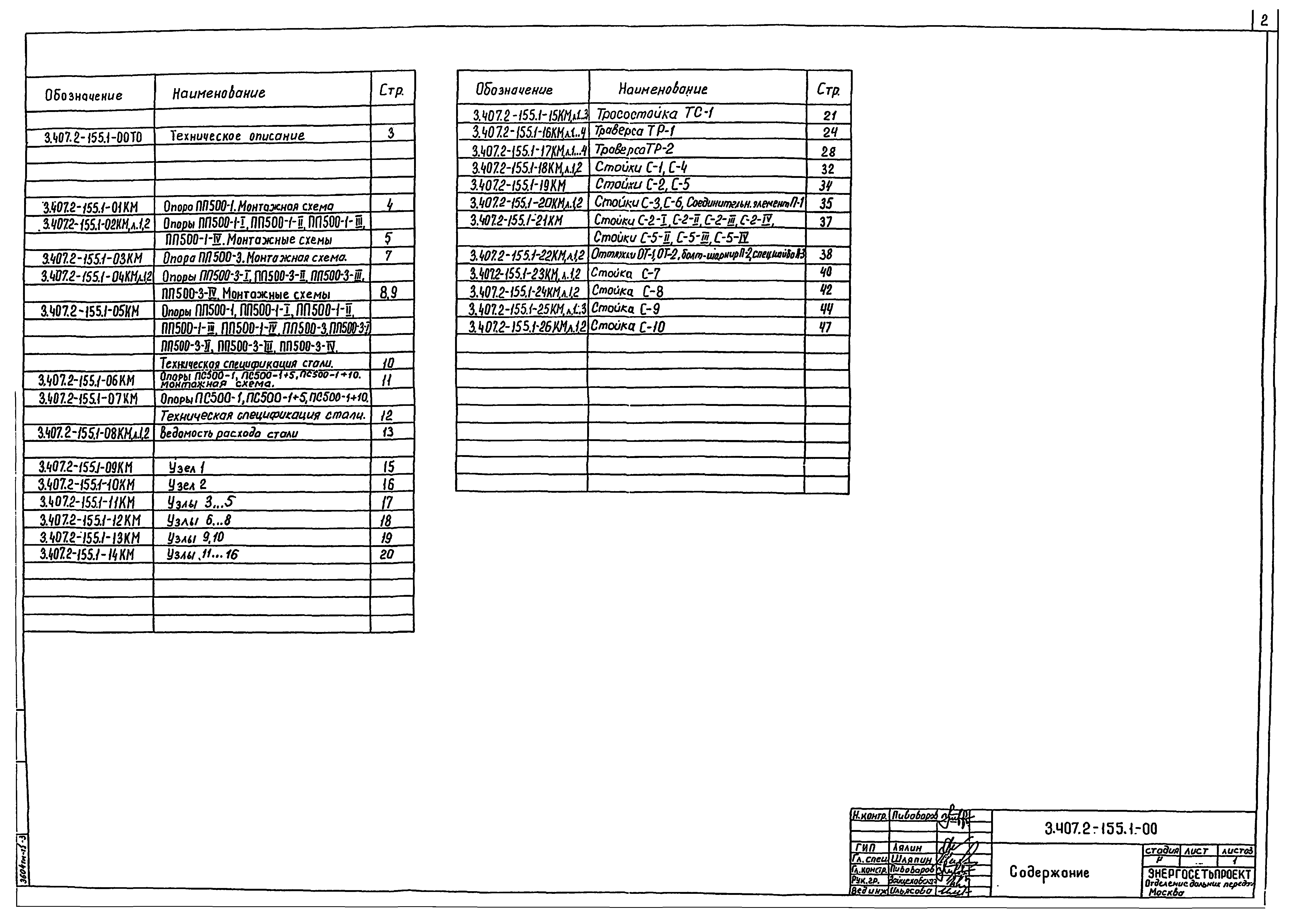 Серия 3.407.2-155