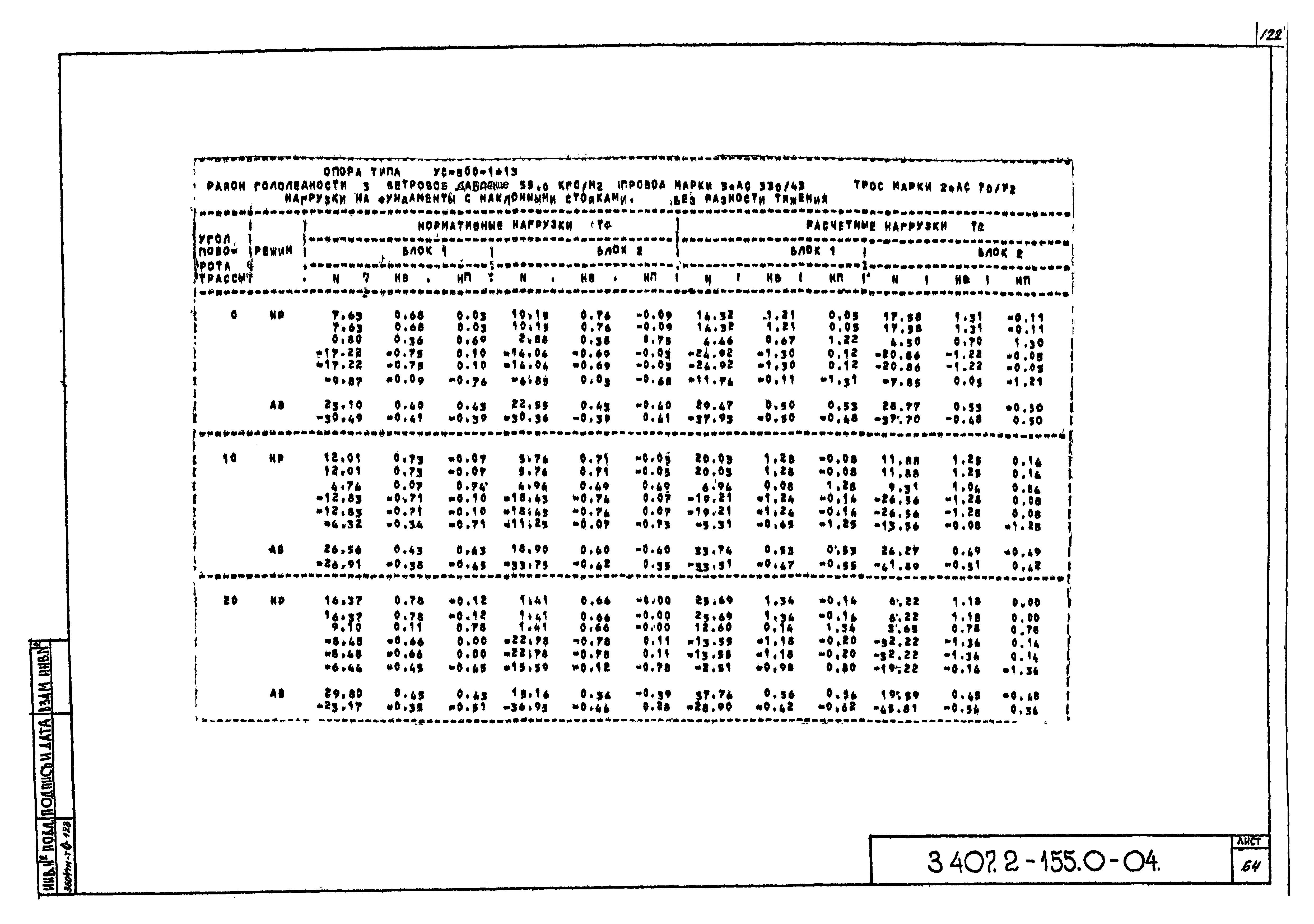 Серия 3.407.2-155