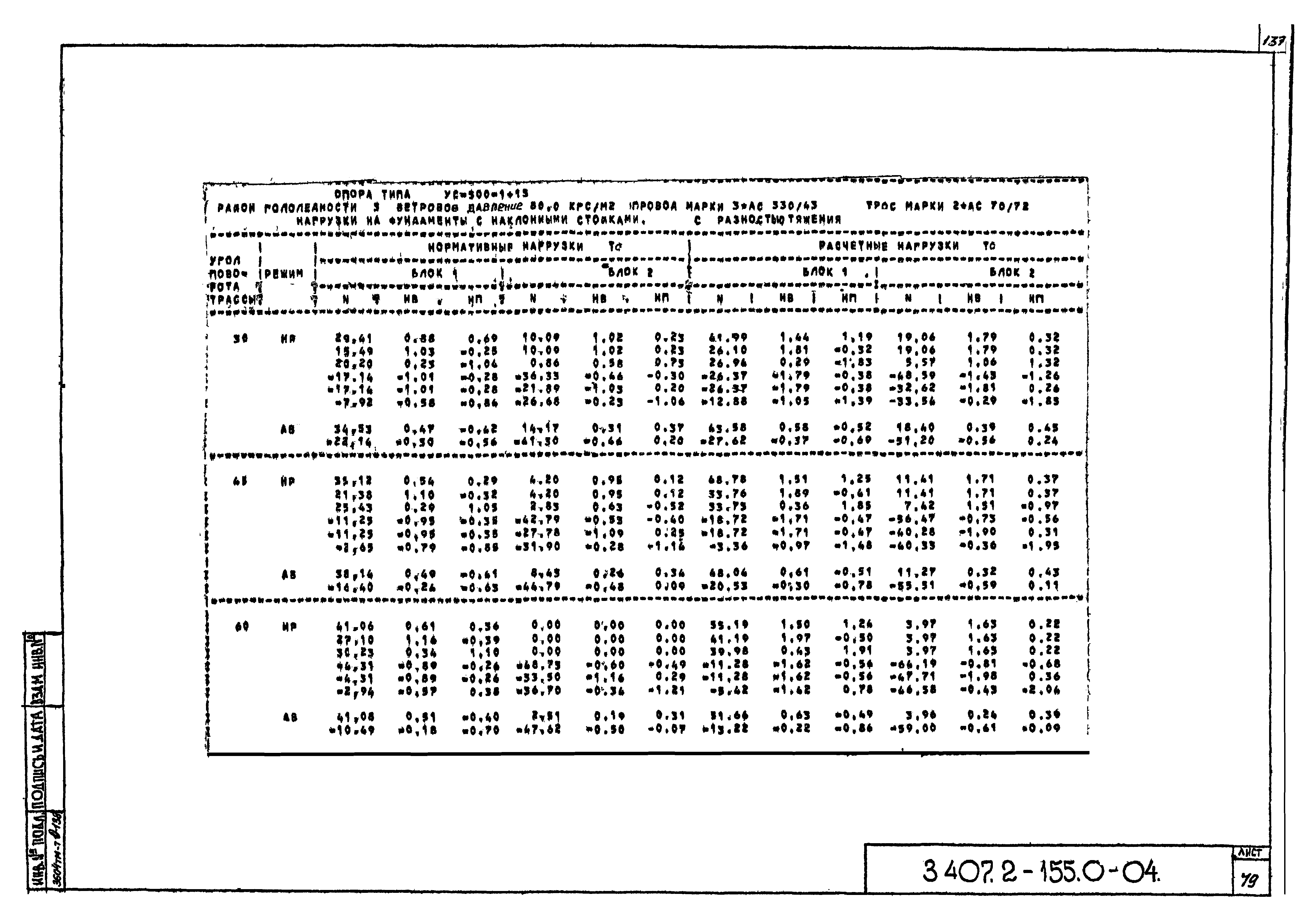 Серия 3.407.2-155