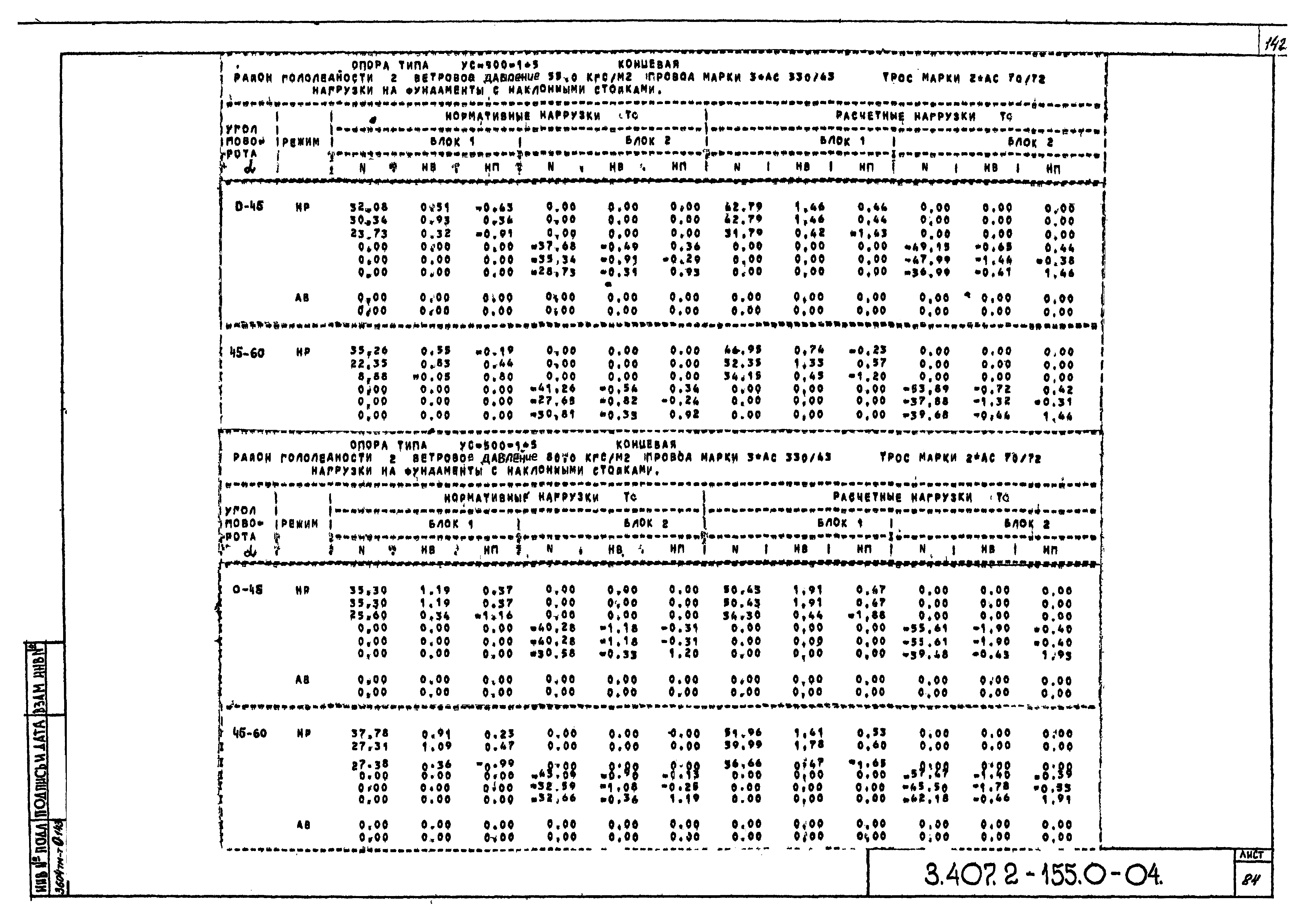 Серия 3.407.2-155