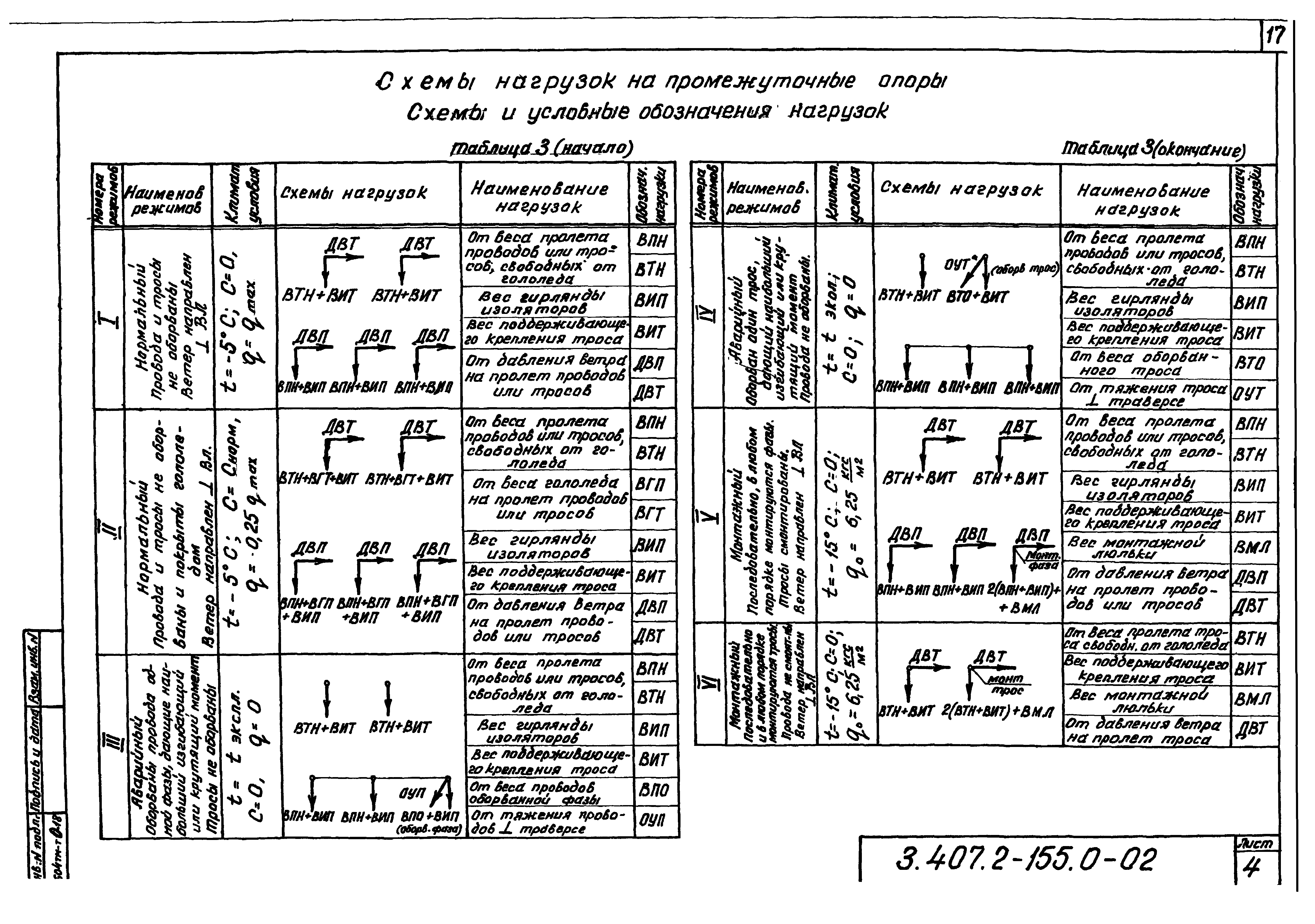 Серия 3.407.2-155