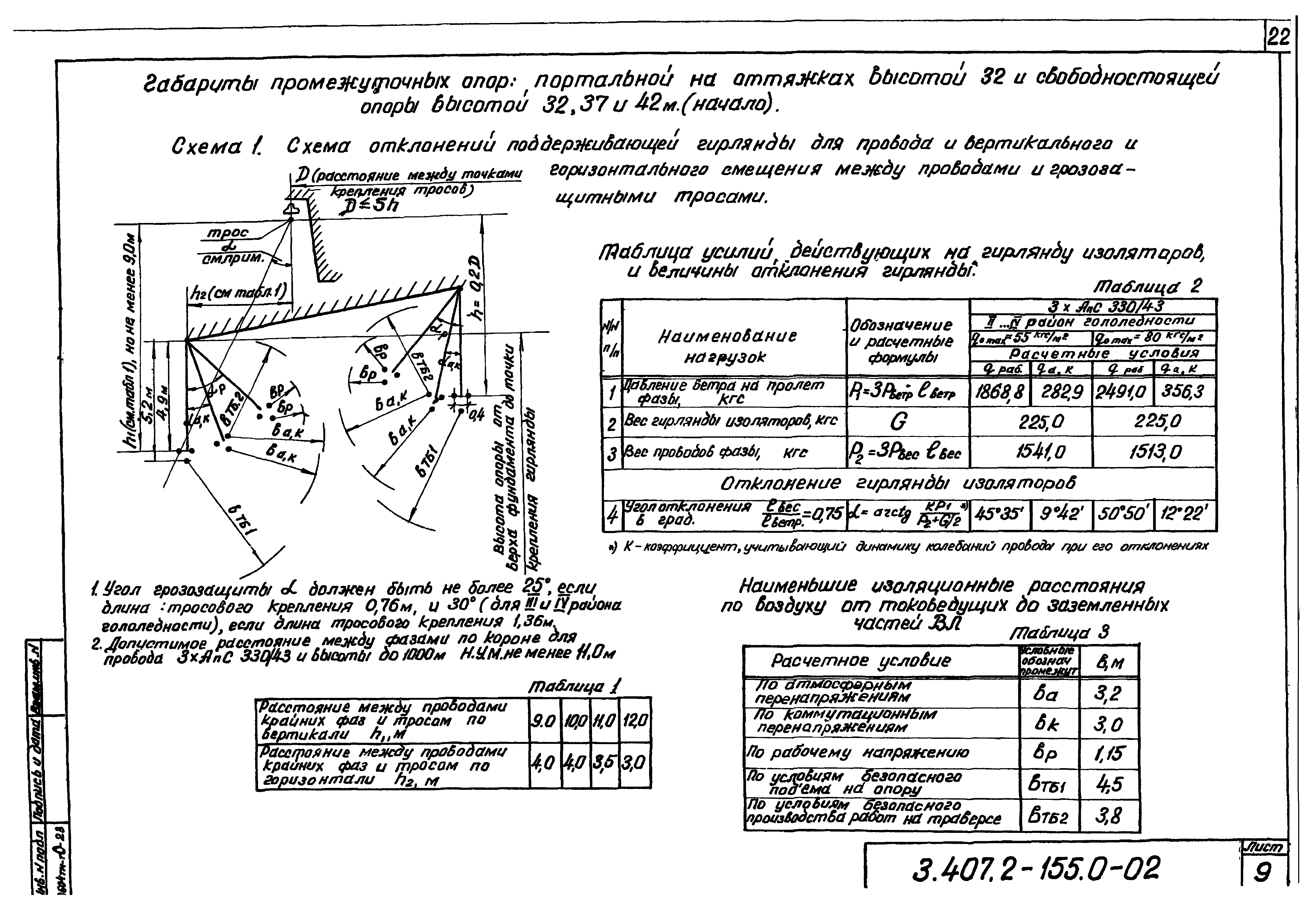 Серия 3.407.2-155