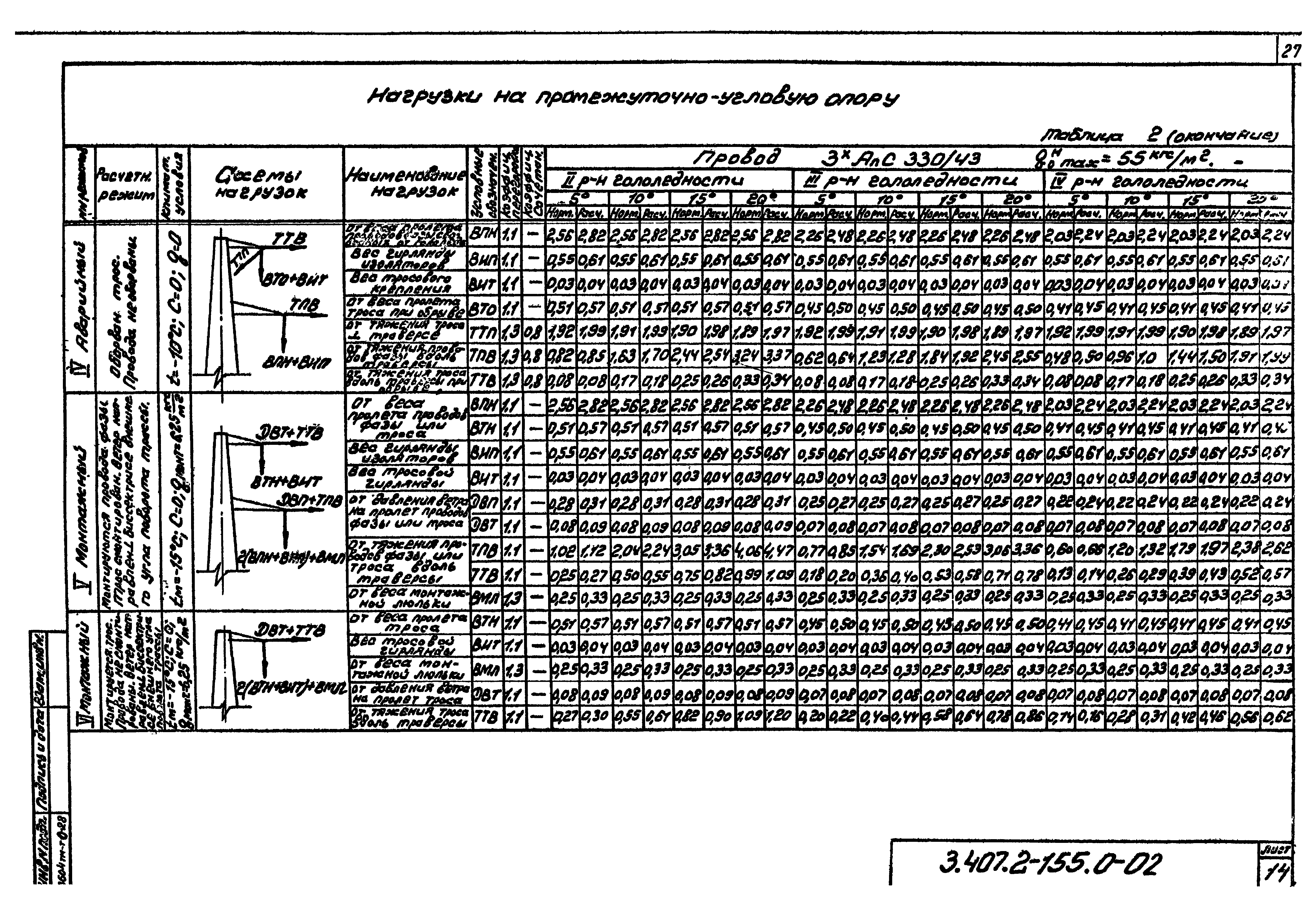 Серия 3.407.2-155