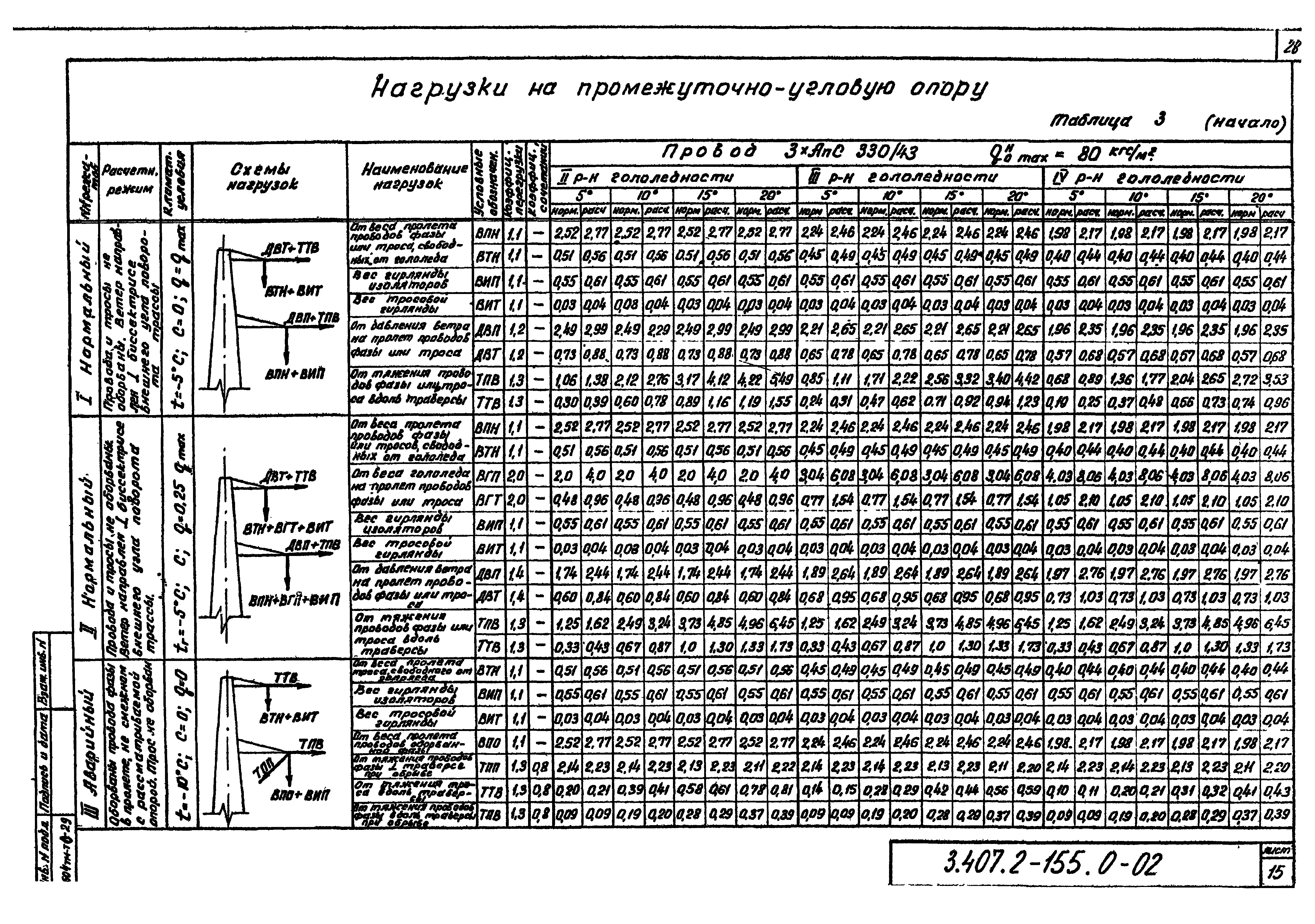 Серия 3.407.2-155