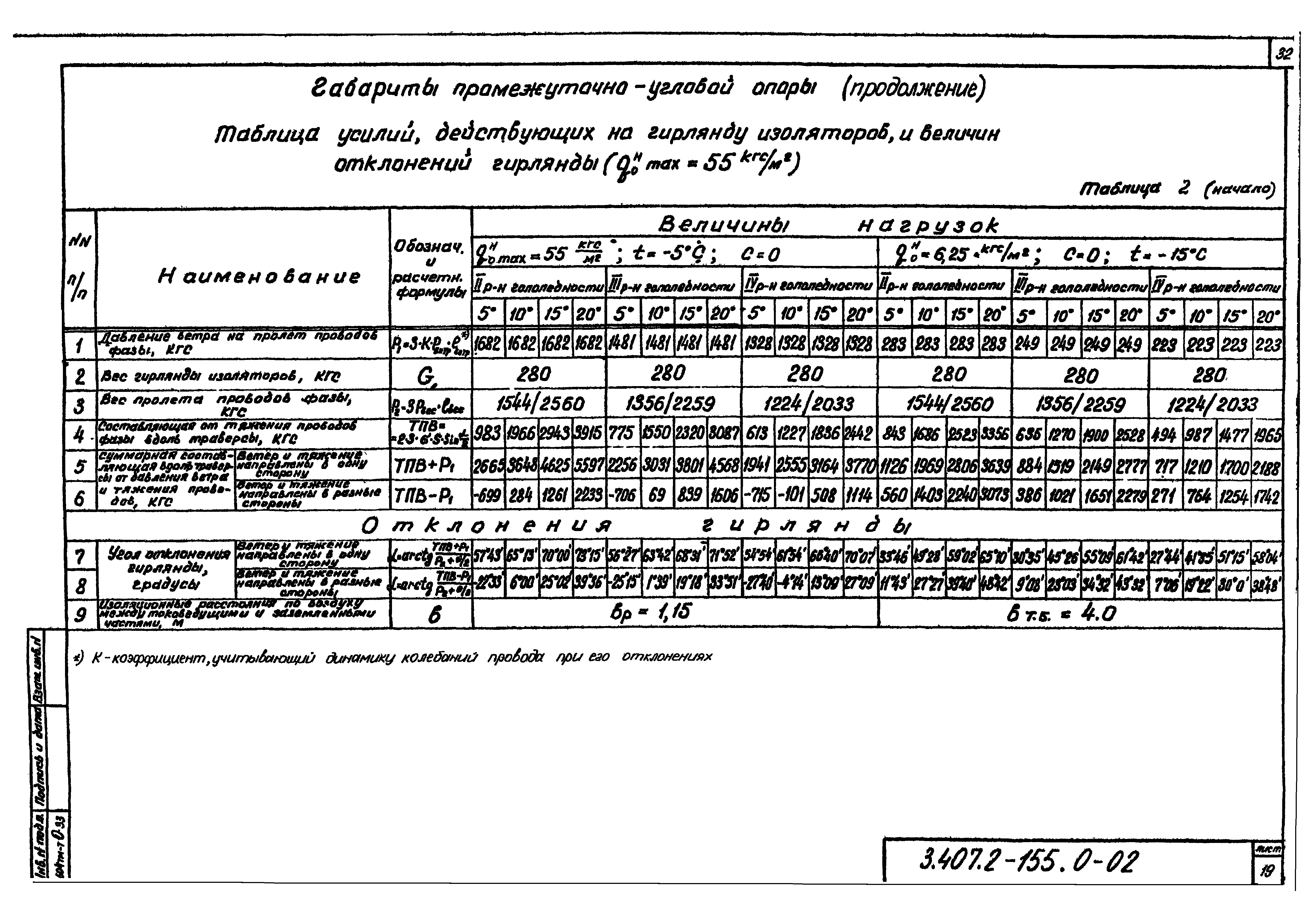 Серия 3.407.2-155